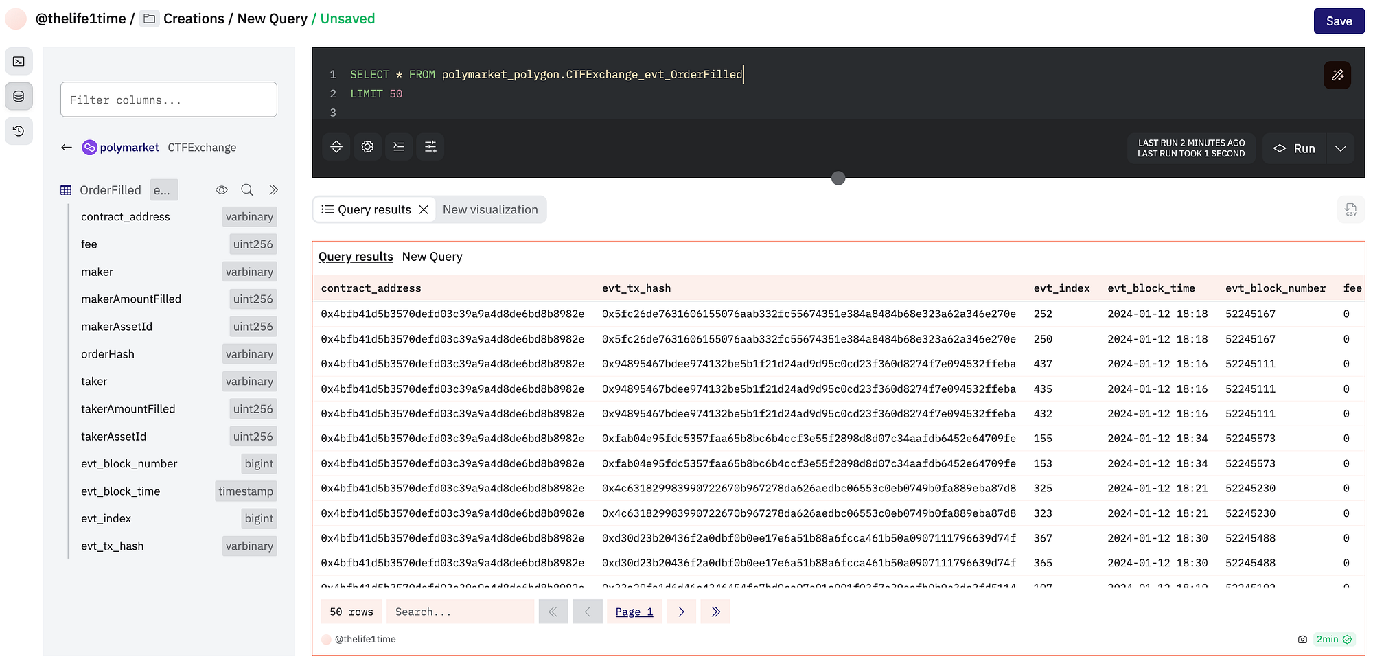 A “How-To” for Blockchain Data Analysis: Unveiling Polymarket Insights and  Dune Analytics Dashboard | by Austin W | Medium
