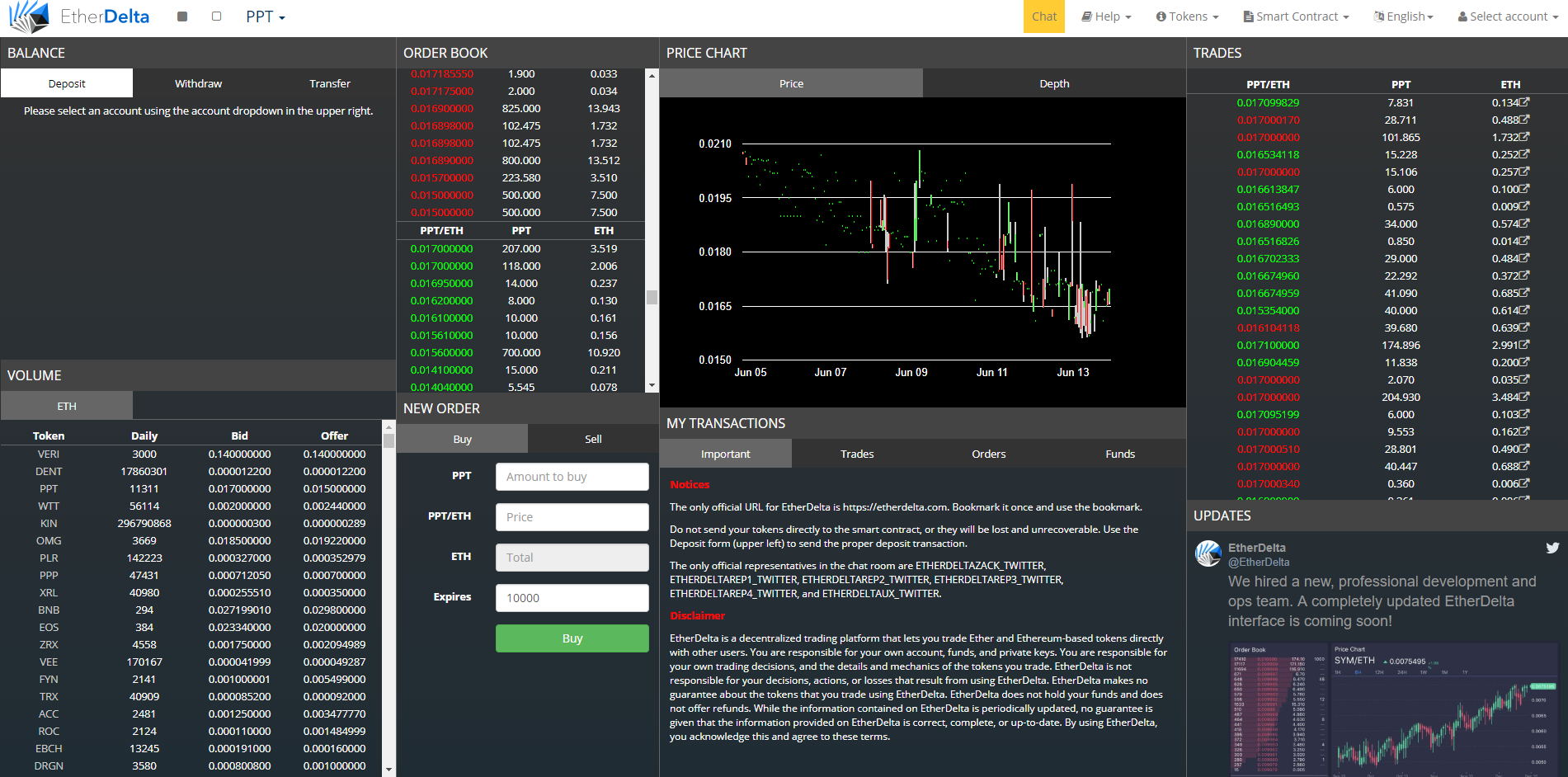 Decentralized Exchange(DEX) OVERVIEW | by EJ Lee | Medium