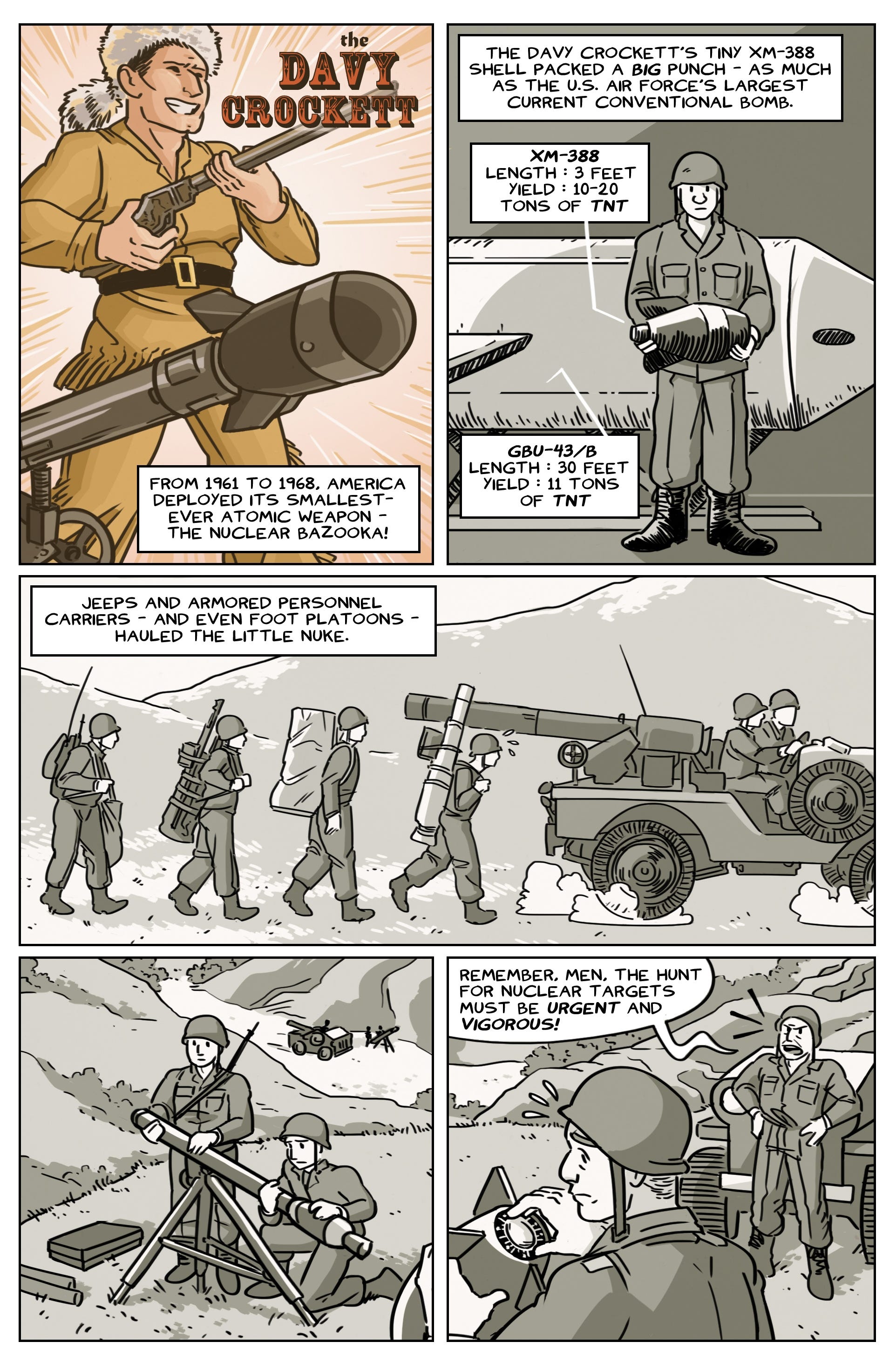 The Atomic Bazooka Was a Bad Idea | by War Is Boring | War Is Boring |  Medium