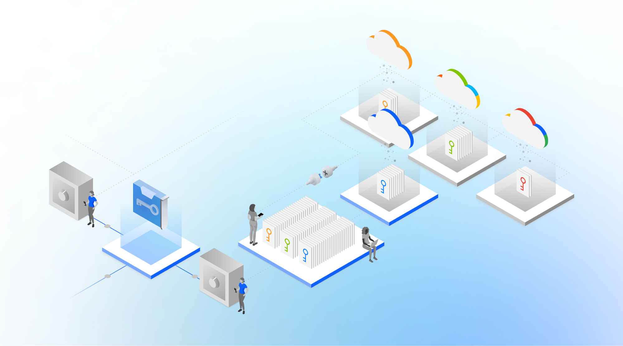 Unified Key Orchestrator within IBM Cloud Hyper Protect Crypto Services  wins Red Dot Award | by Tim Reiser | IBM Design | Medium