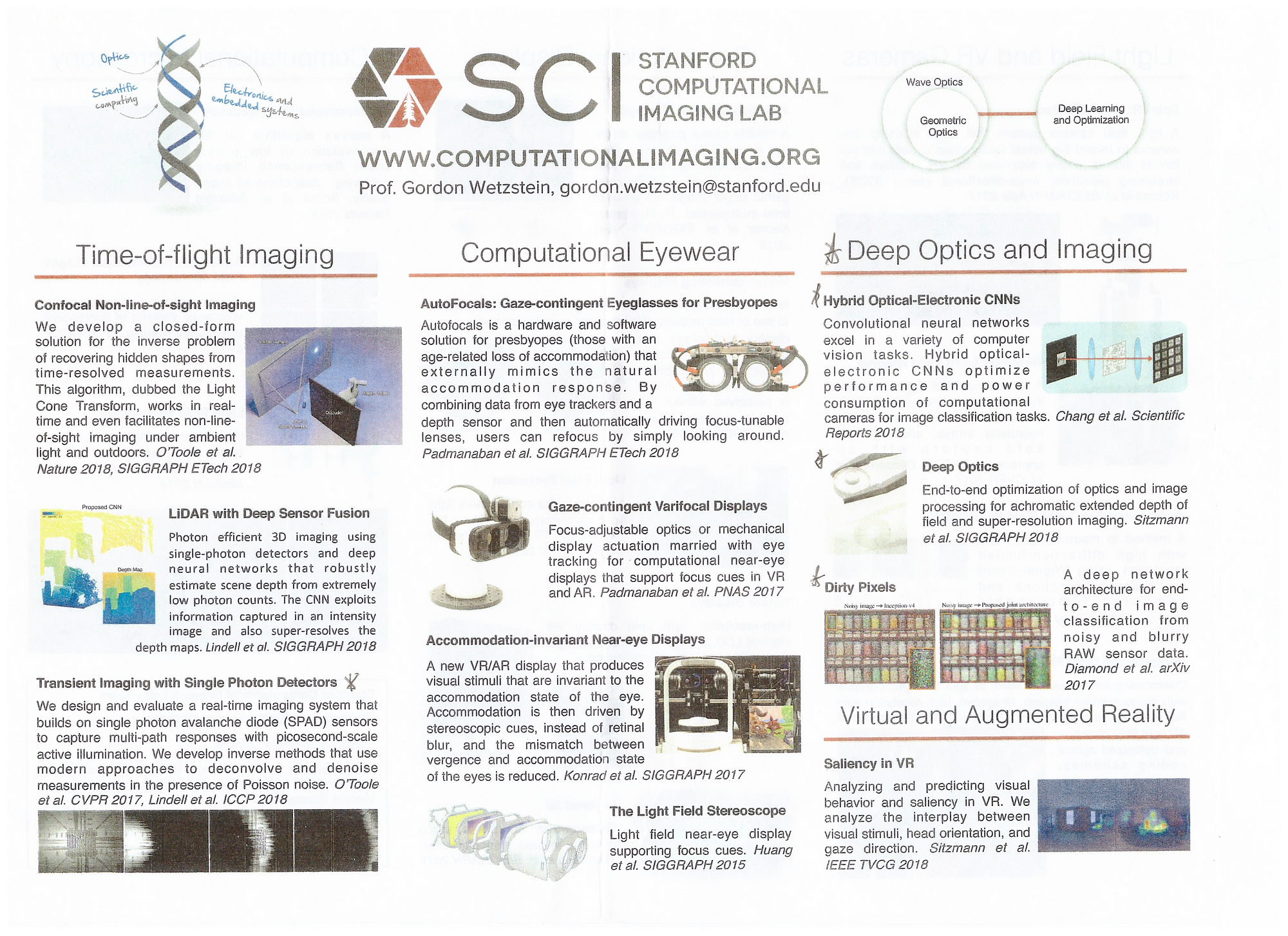 1990 SIGGRAPH Pin Conference on Computer Graphics orders Interactive Techniques ~890A