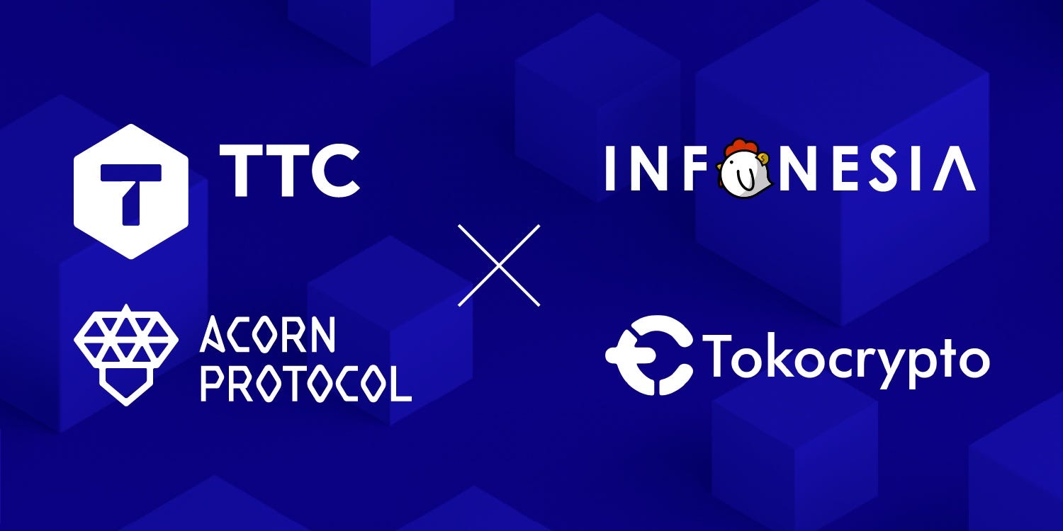 Partnering with Infonesia and Tokocrypto to Expand into Indonesia | by maro  | Maro — Official Blog | Medium