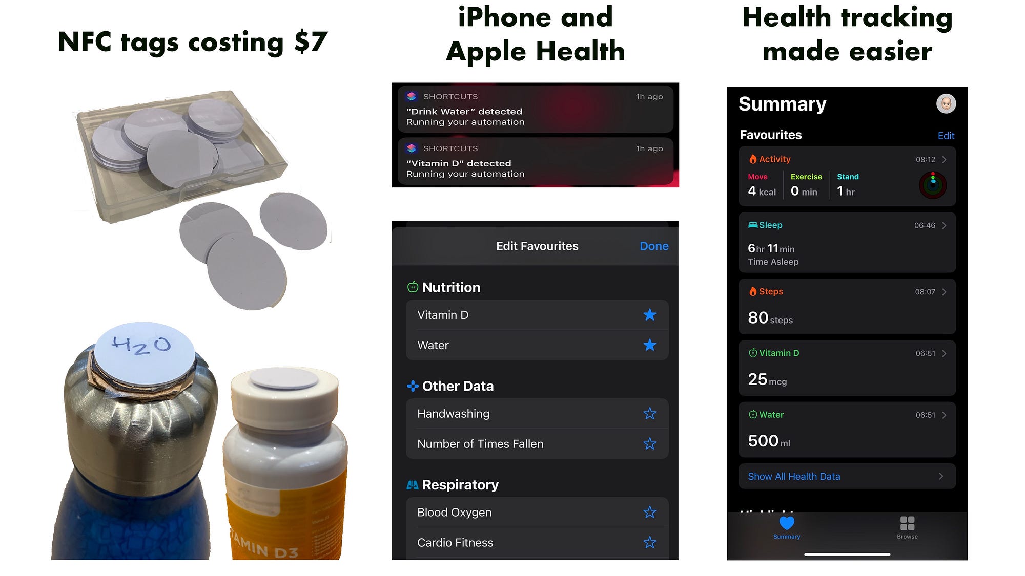 How to Easily Program NFC Tags with Your iPhone Launch Shortcuts and