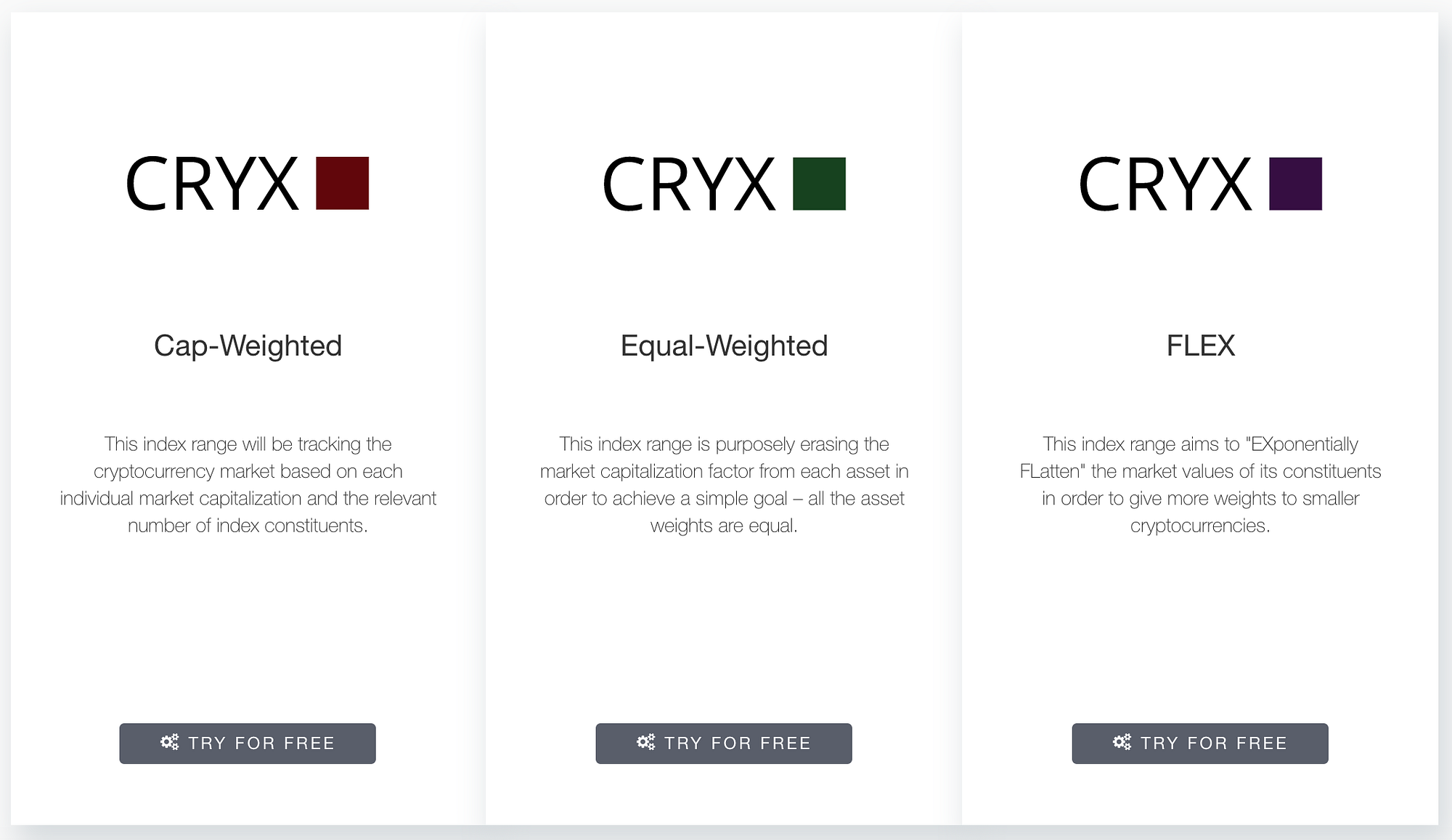 CRYX Indexes (Cap-, Equal-, and FLEX-Weighted) | by CRYX | Medium