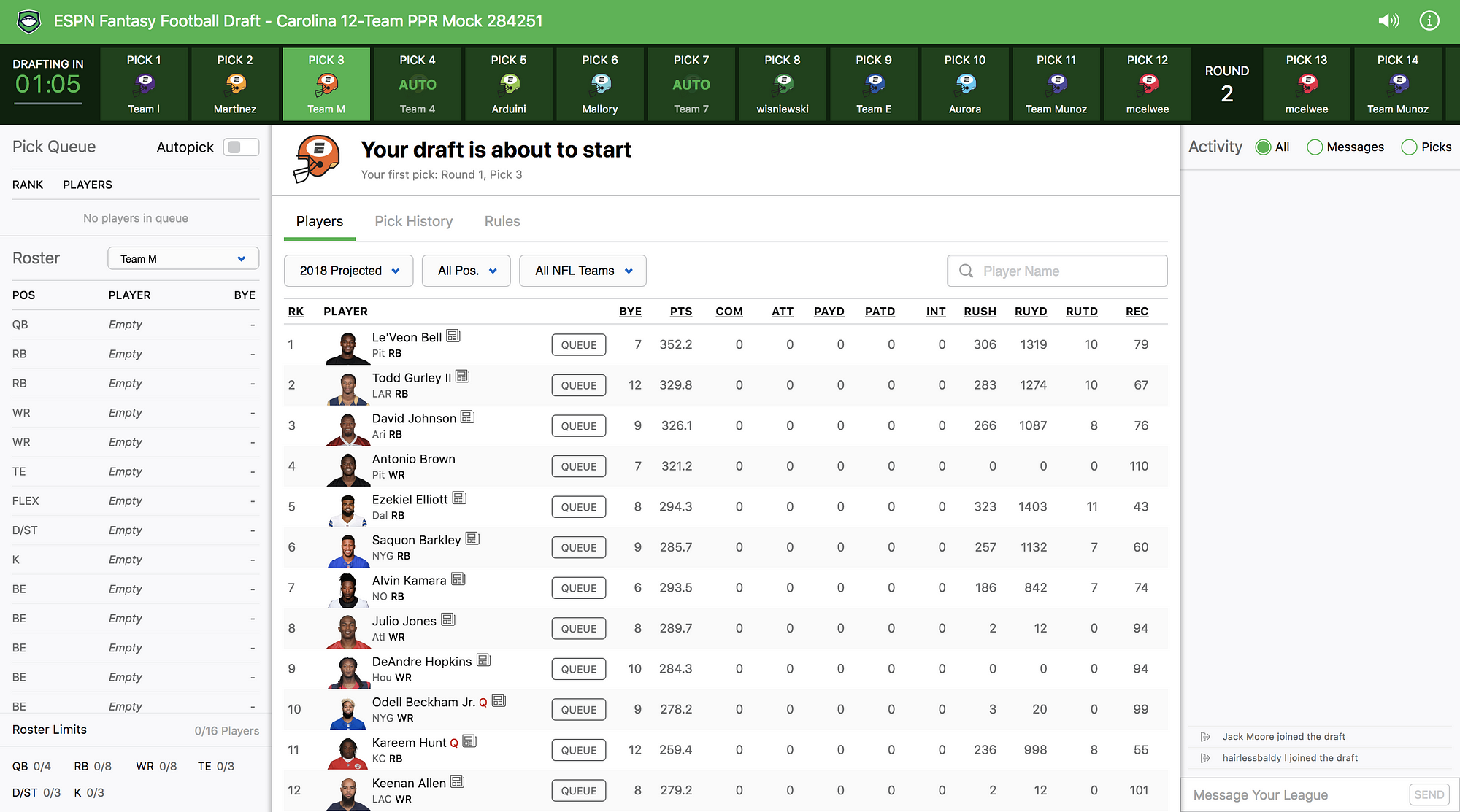 Product Case Study: ESPN's Draft Lobby Redesign, by Jack Moore