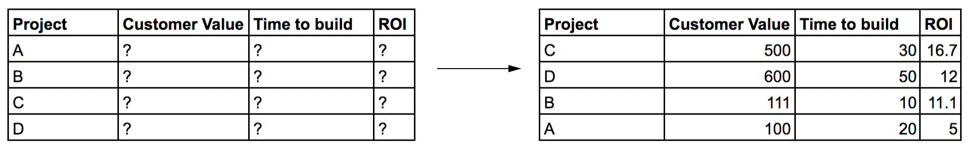 notion image