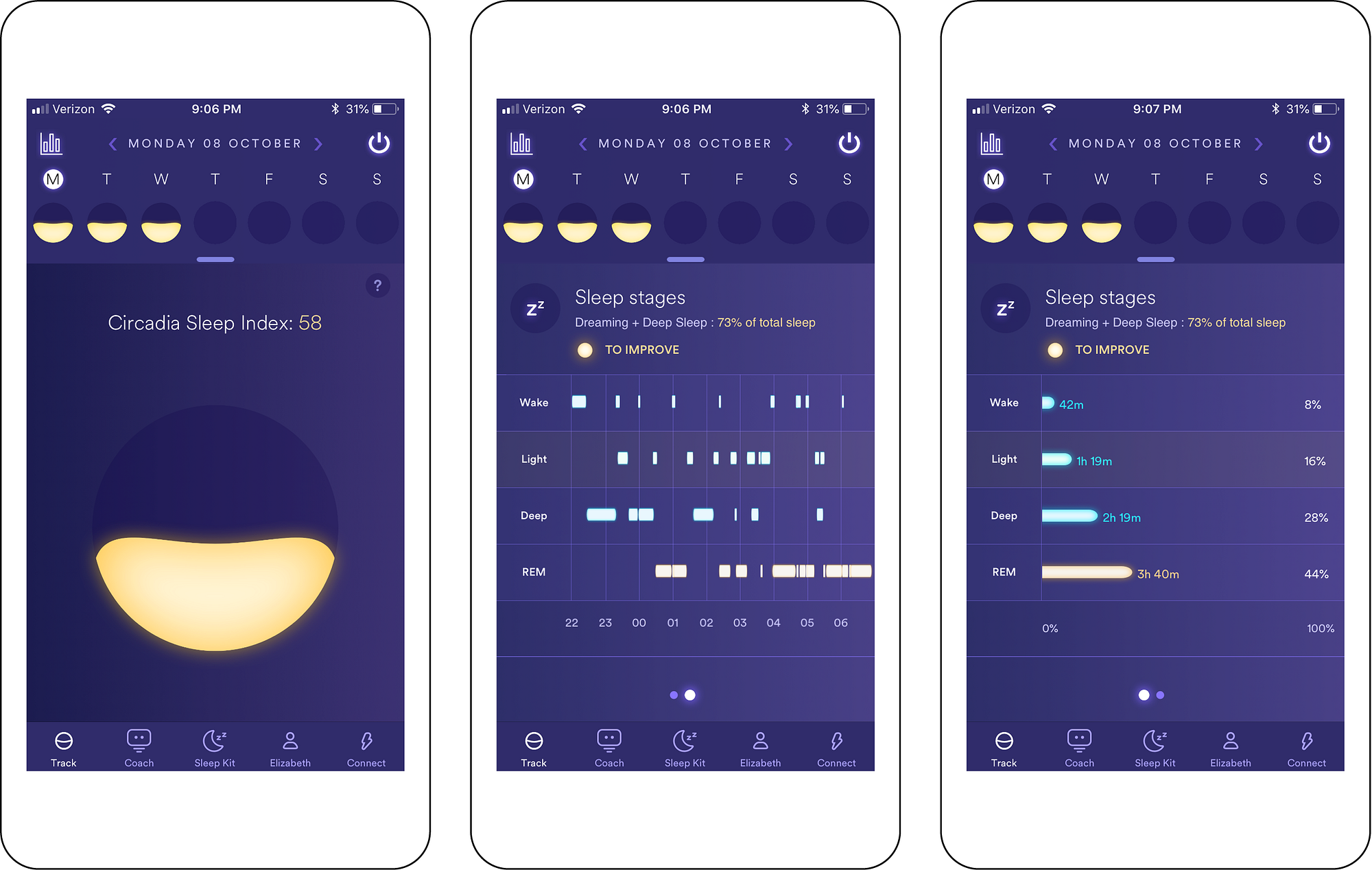 Can't Sleep? This Tech Could Put You in Sync with the Sun | by