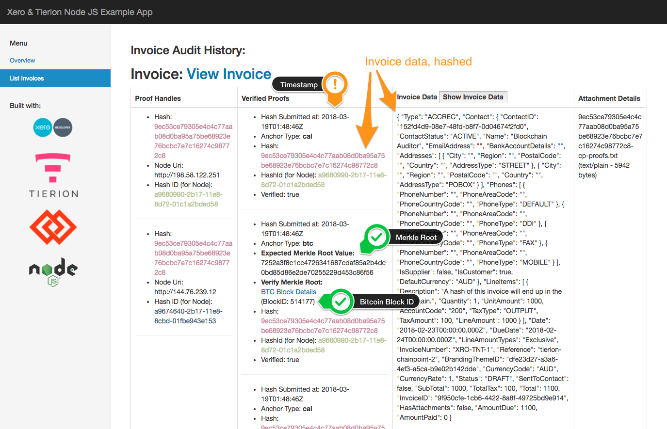 Creating an immutable audit trail on the blockchain with Xero & Tierion |  by Riley James | Xero Developer