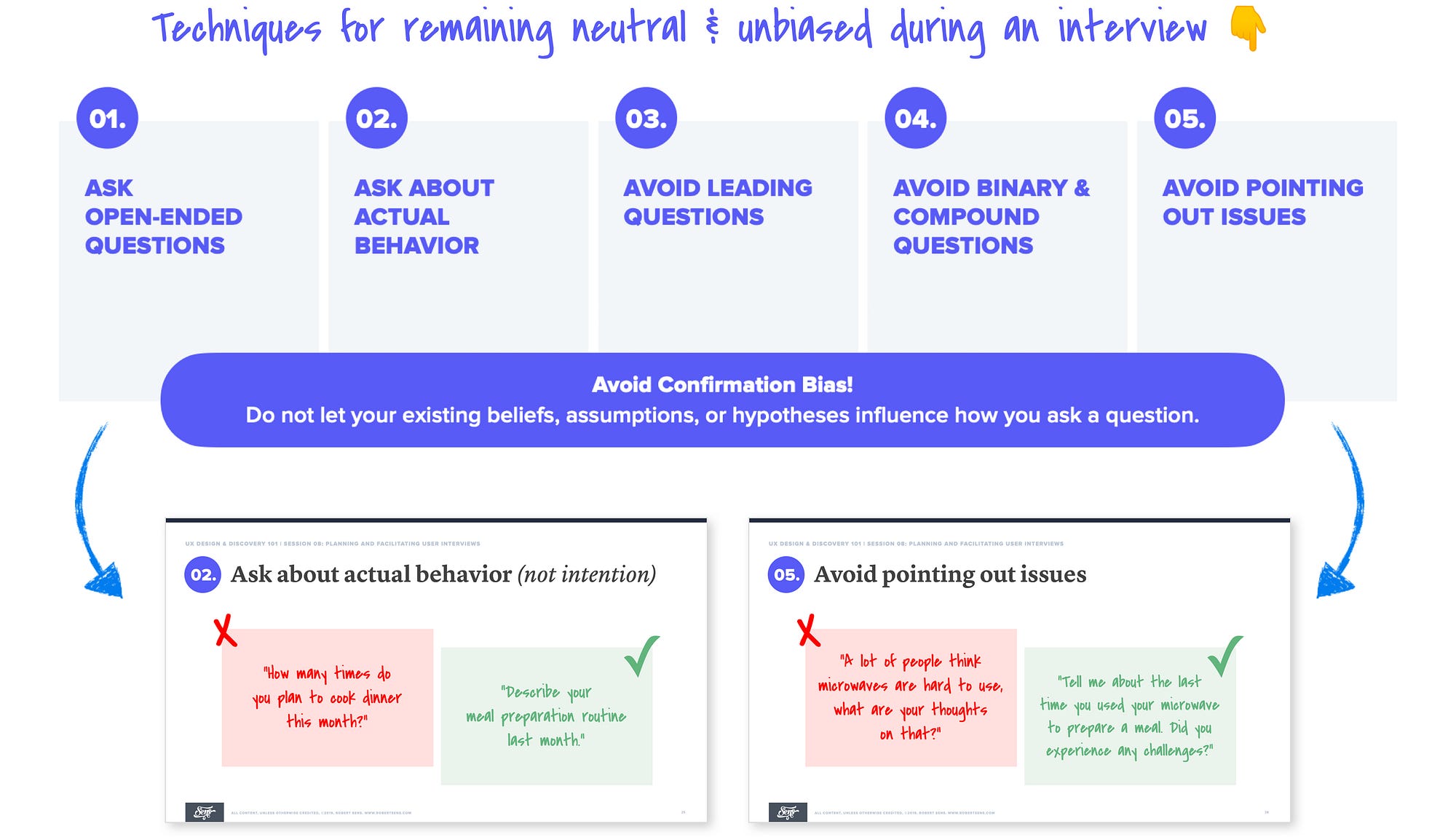 A PM's guide to conducting 1:1 user interviews, by Niharika