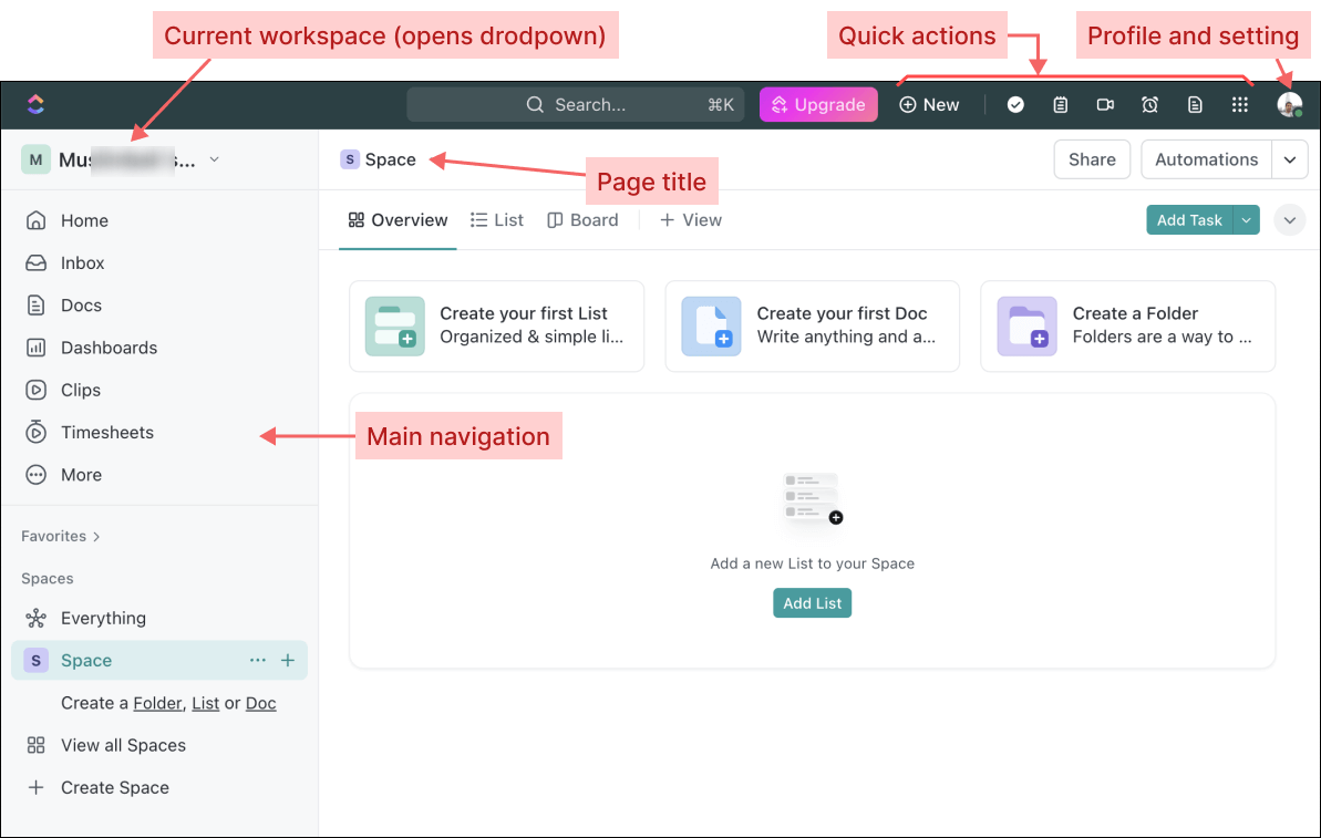 Saas layout structure, Admin layout