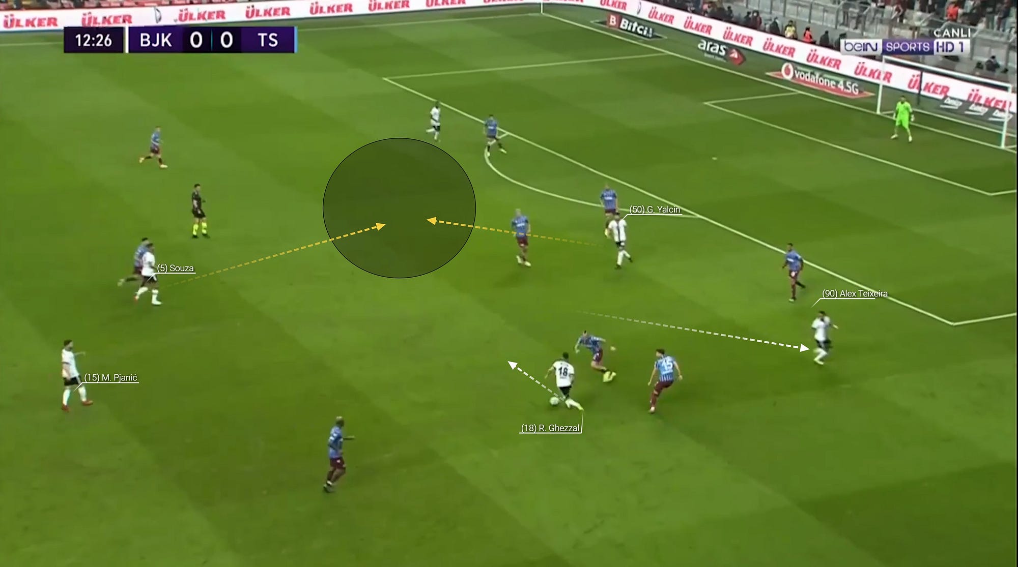 Lig Günlükleri — 4.2: Fenerbahçedeki Belirsizlikler ve Beşiktaşın  Taktiksel Gerileyişi | by Bülent Kalafat | Medium