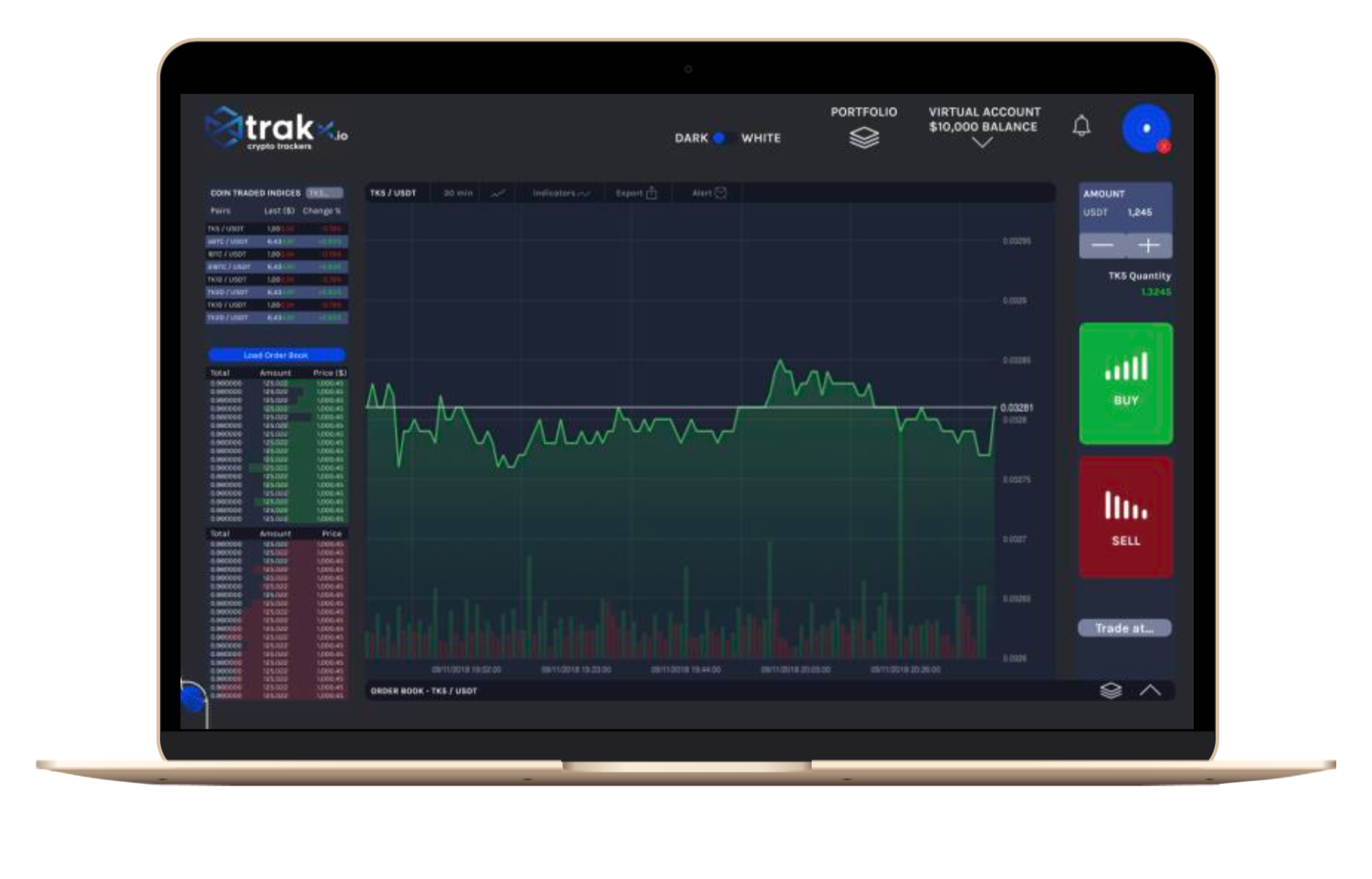 The Exceptional Qualities and Features of an Excellent Crypto Exchange | by  Trakx | Medium