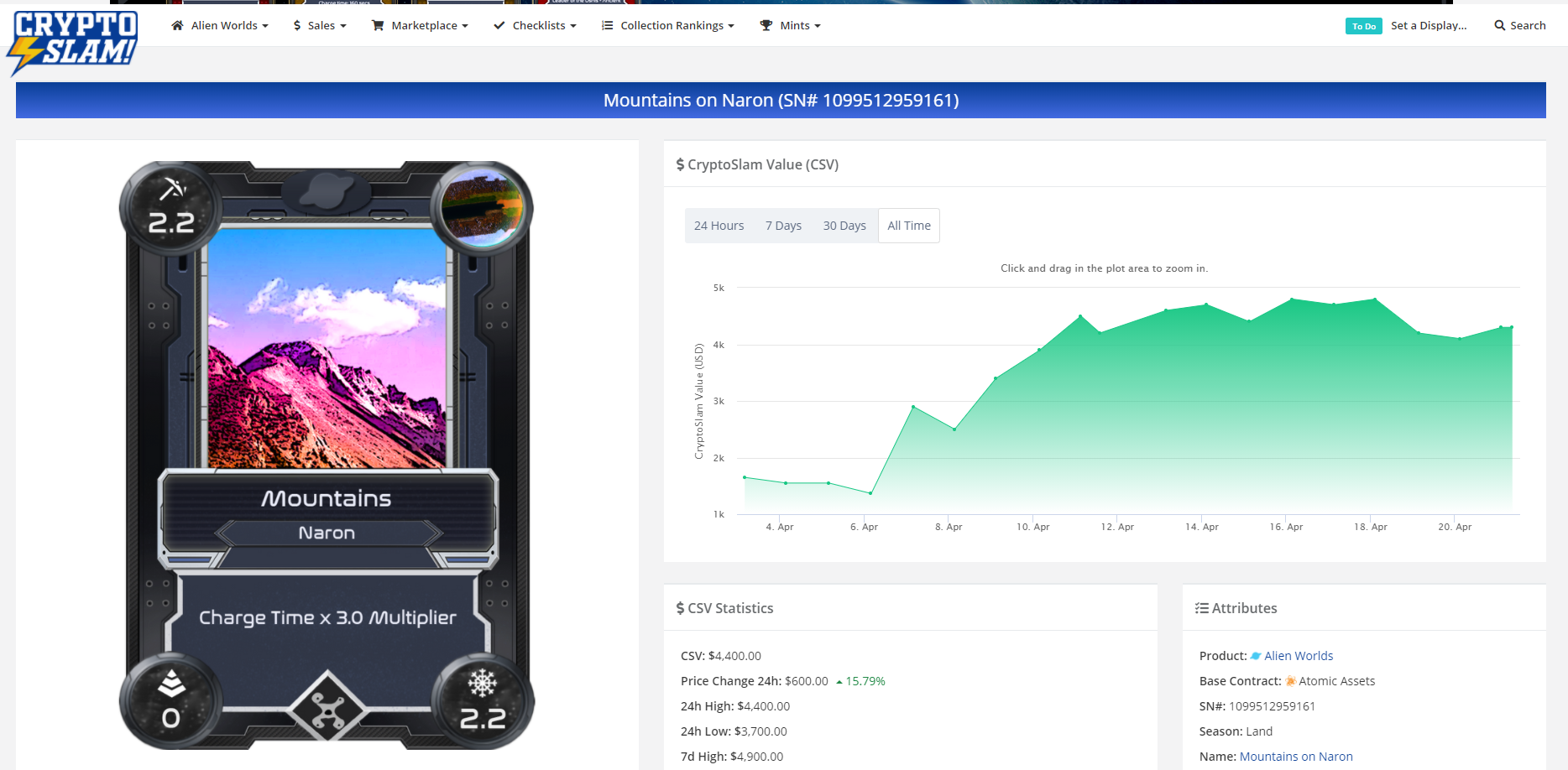 CryptoSlam Value (CSV) — Authoritative pricing for millions of NFTs now  available | by CryptoSlam! | Medium