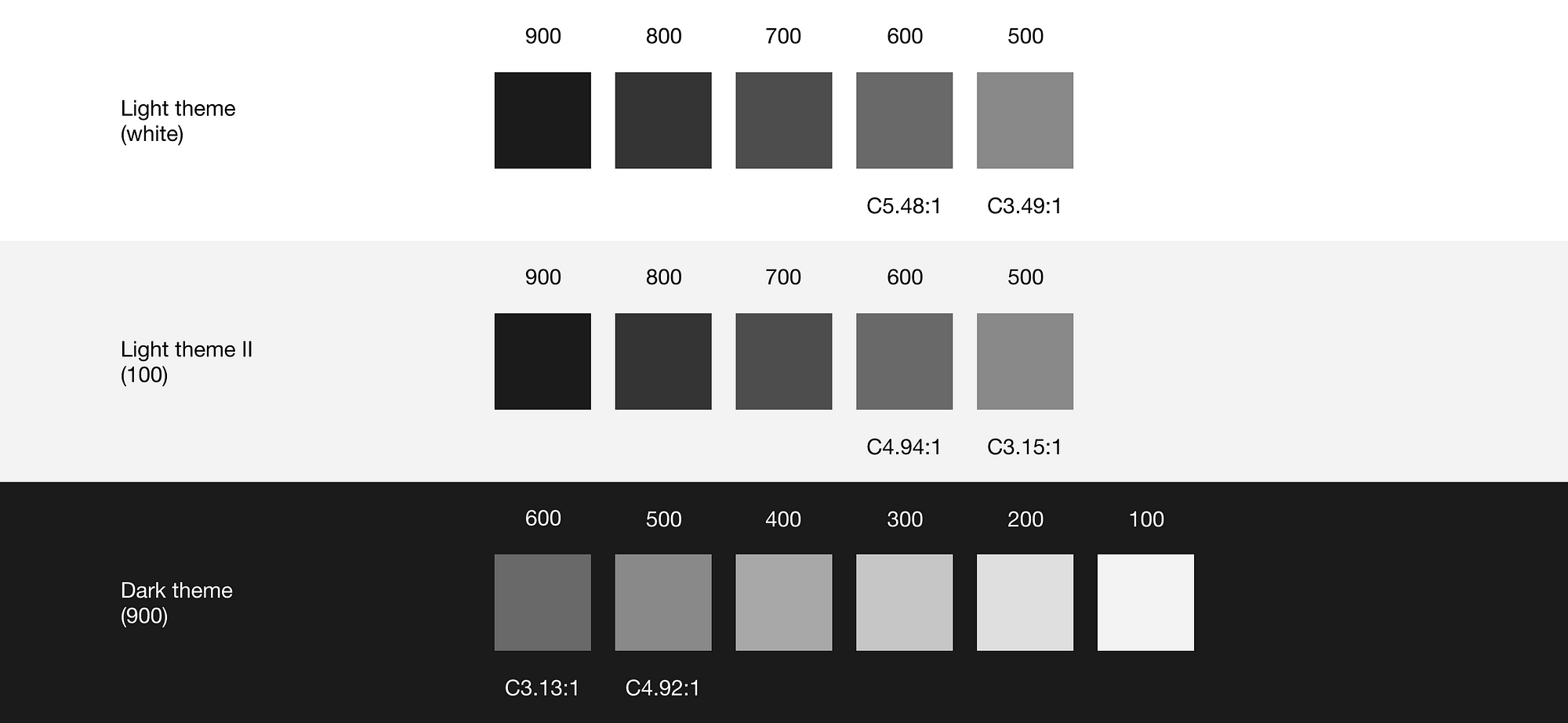 Adobe Style Black Paint Pallet