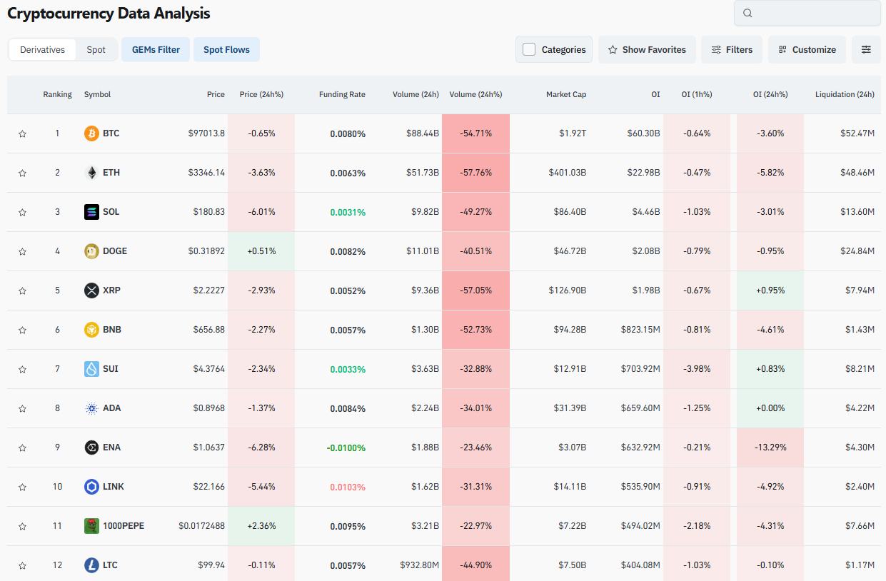 How Many CARDANO ADA to Be a Crypto Millionaire? 👀 | by Dominalt |  Coinmonks | Medium