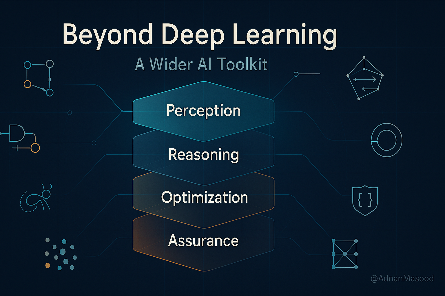 Choosing the Right Intelligence — How Bayesian models, causal graphs,  constraint solvers, and control‑as‑inference complement — or beat —  DL/ML/RL in production systems | by Adnan Masood, PhD. | Medium