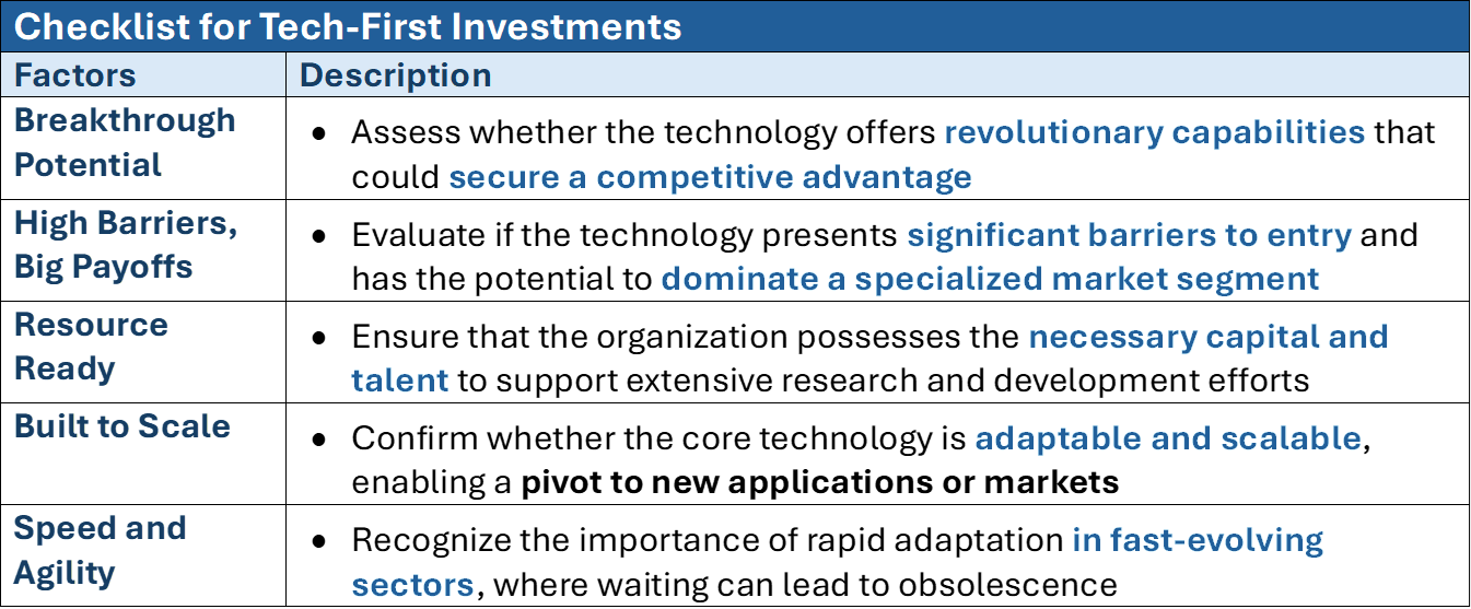 Validating GenAI Opportunites: Going Beyond the Hype and Back to