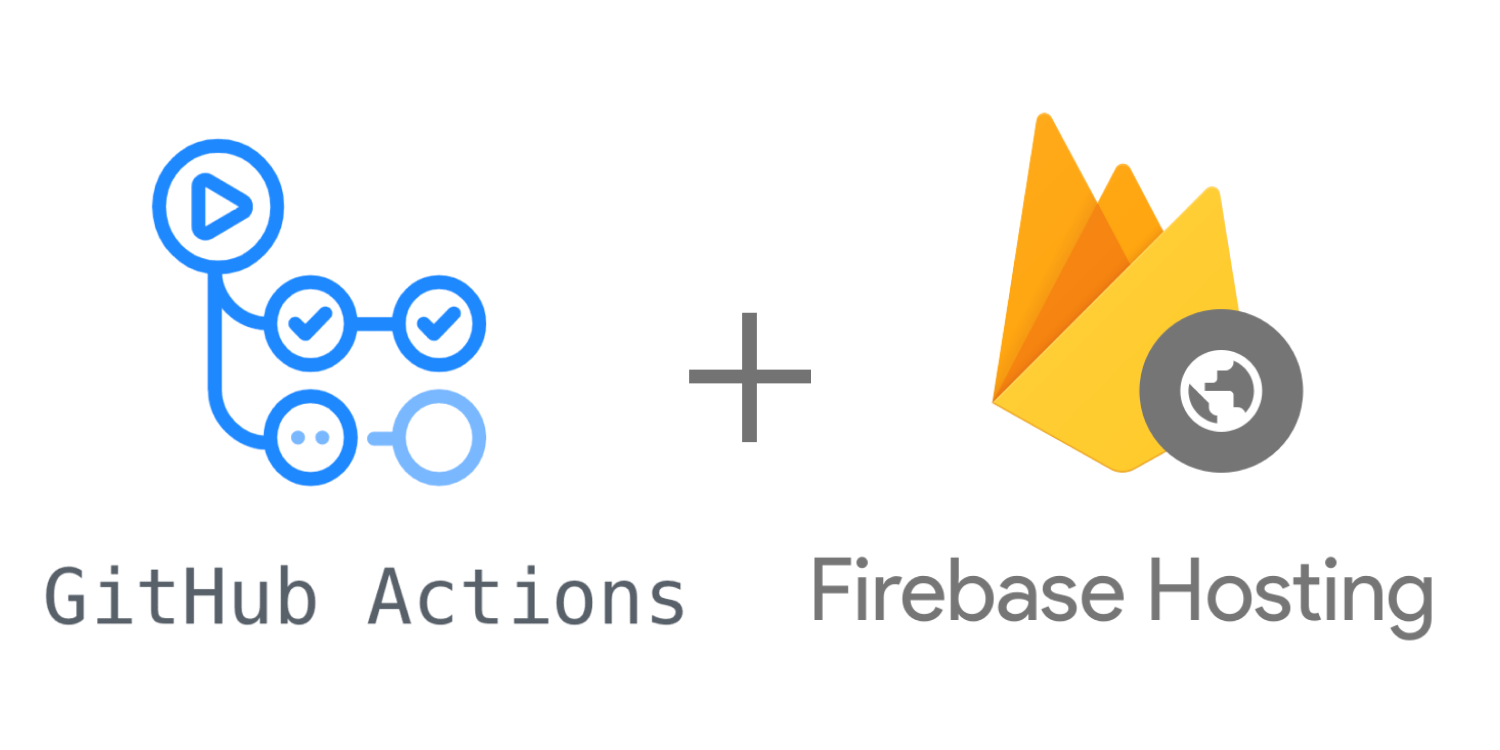 Automatically deploy your website to Firebase Hosting with GitHub Actions |  by Heng Wang | Medium