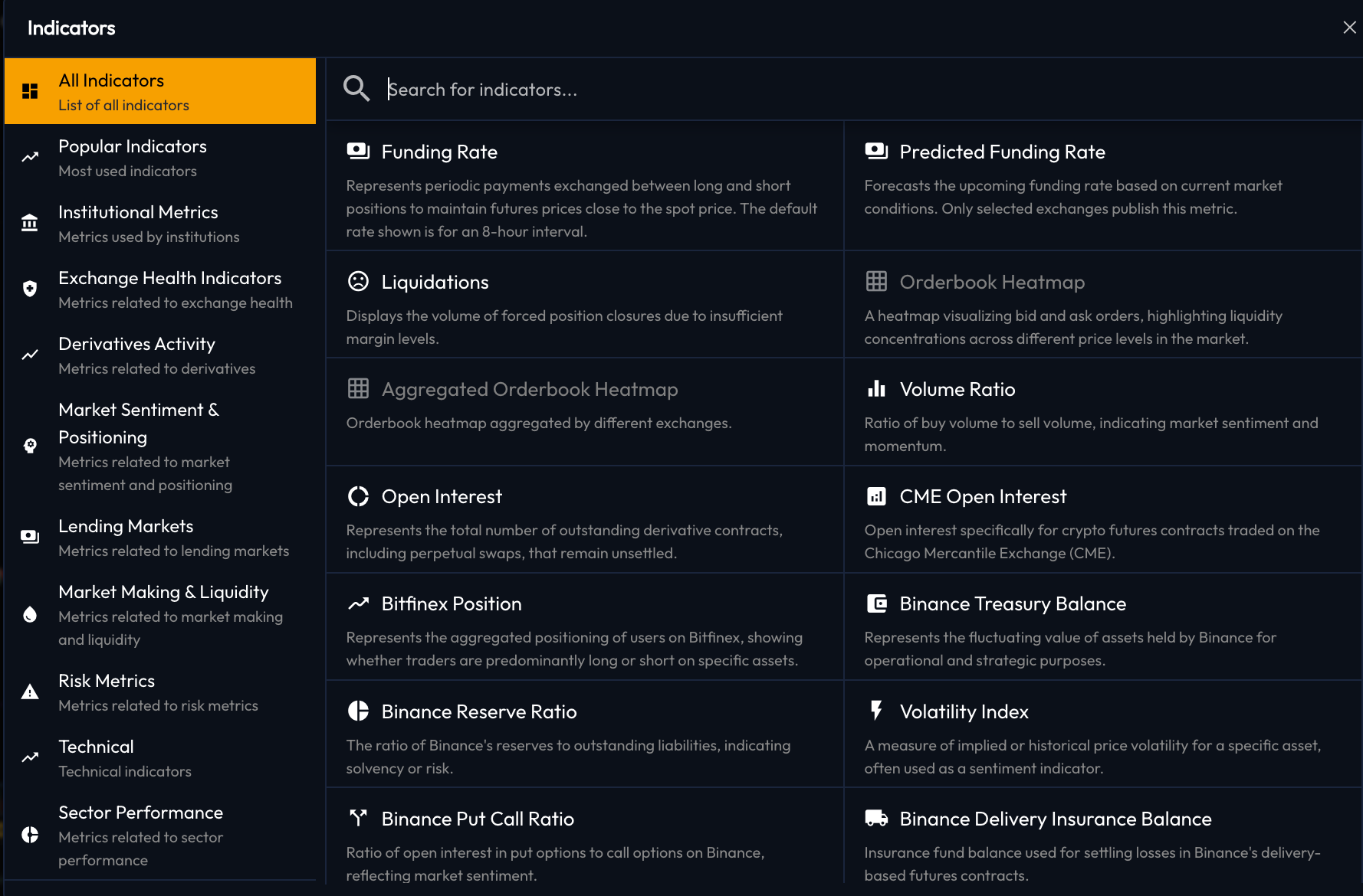 What are the best analytical tools for Bitcoin and crypto trading? | by  0xAnn | InsiderFinance Wire