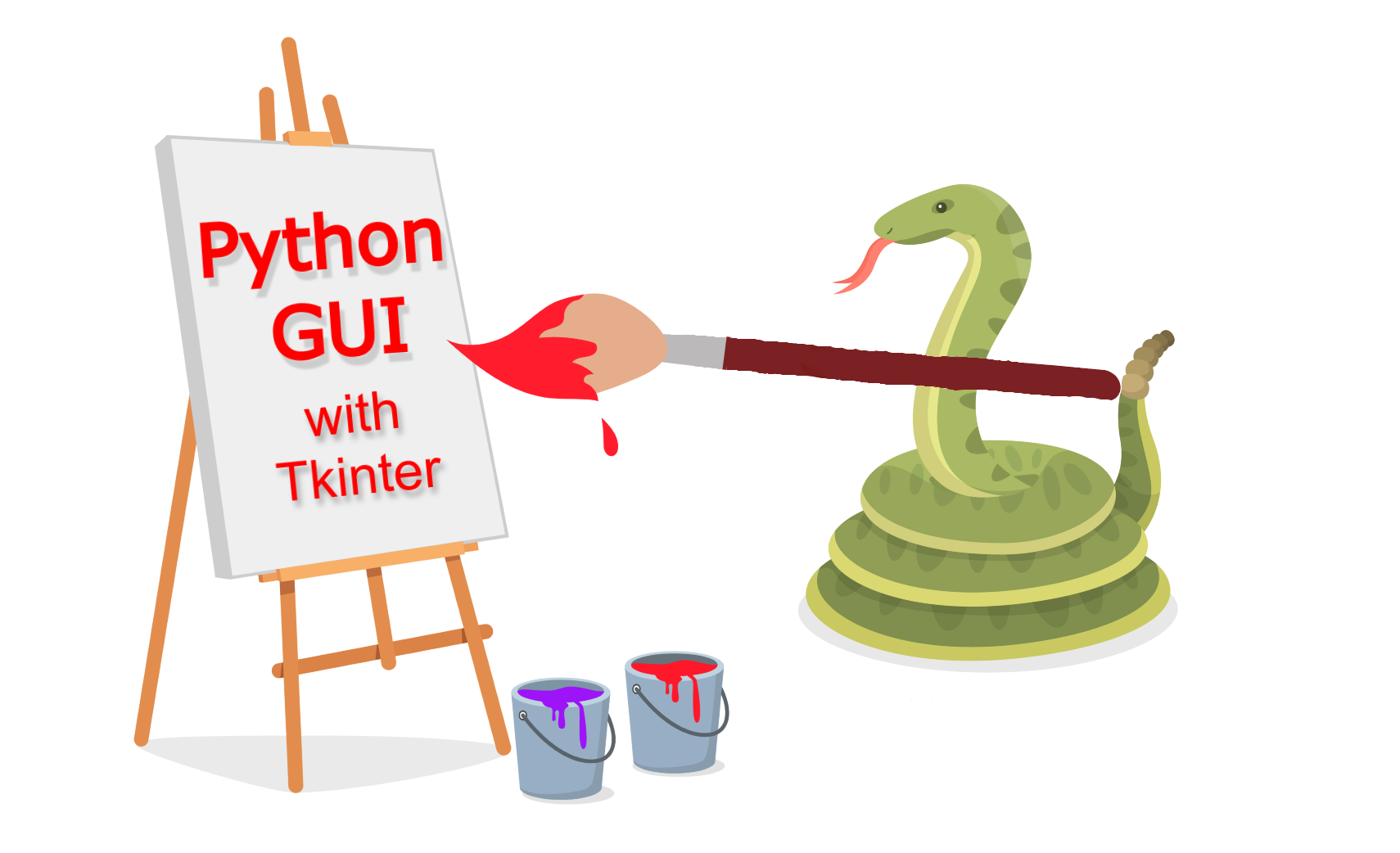 How To Make Use Of Loops In Python, by Lazar Gugleta