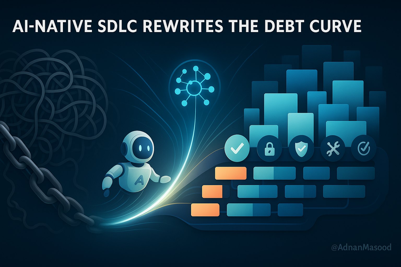 Rewriting the Technical Debt Curve: How Generative AI, Vibe Coding, and  AI-Driven SDLC Transform Technical Debt Management for Modern Enterprises |  by Adnan Masood, PhD. | Dec, 2025 | Medium