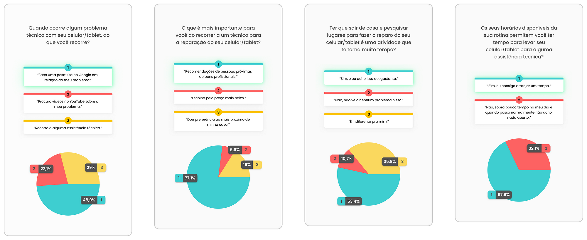 Teste: saiba quais as palavras mais usadas por você no Facebook em 2015 -  TecMundo