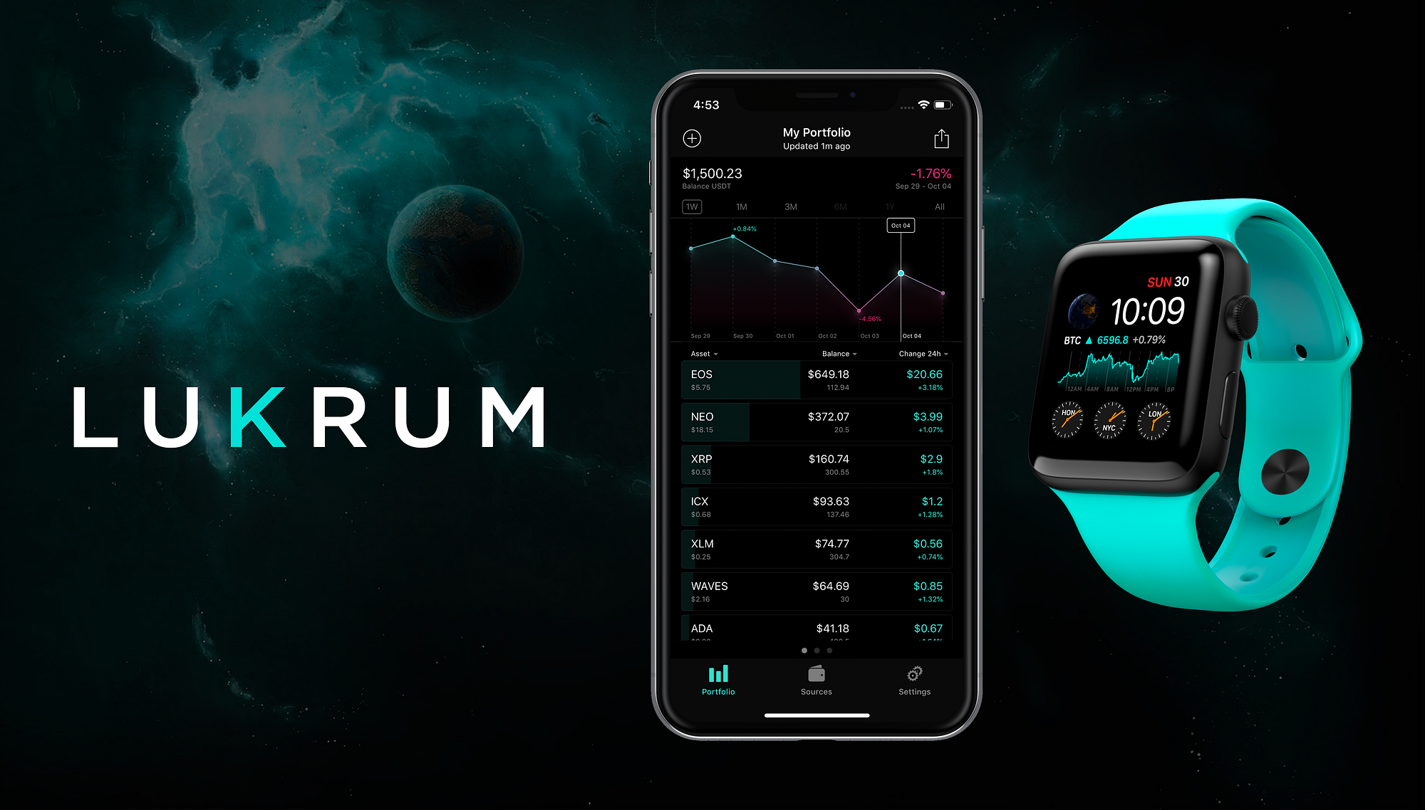 Kepler Technologies Launches LUKRUM Portfolio Tracker Application with  Advanced Tools for Streamlined Crypto Asset Management | by Arsenii Veriho  | LUKRUM | Medium