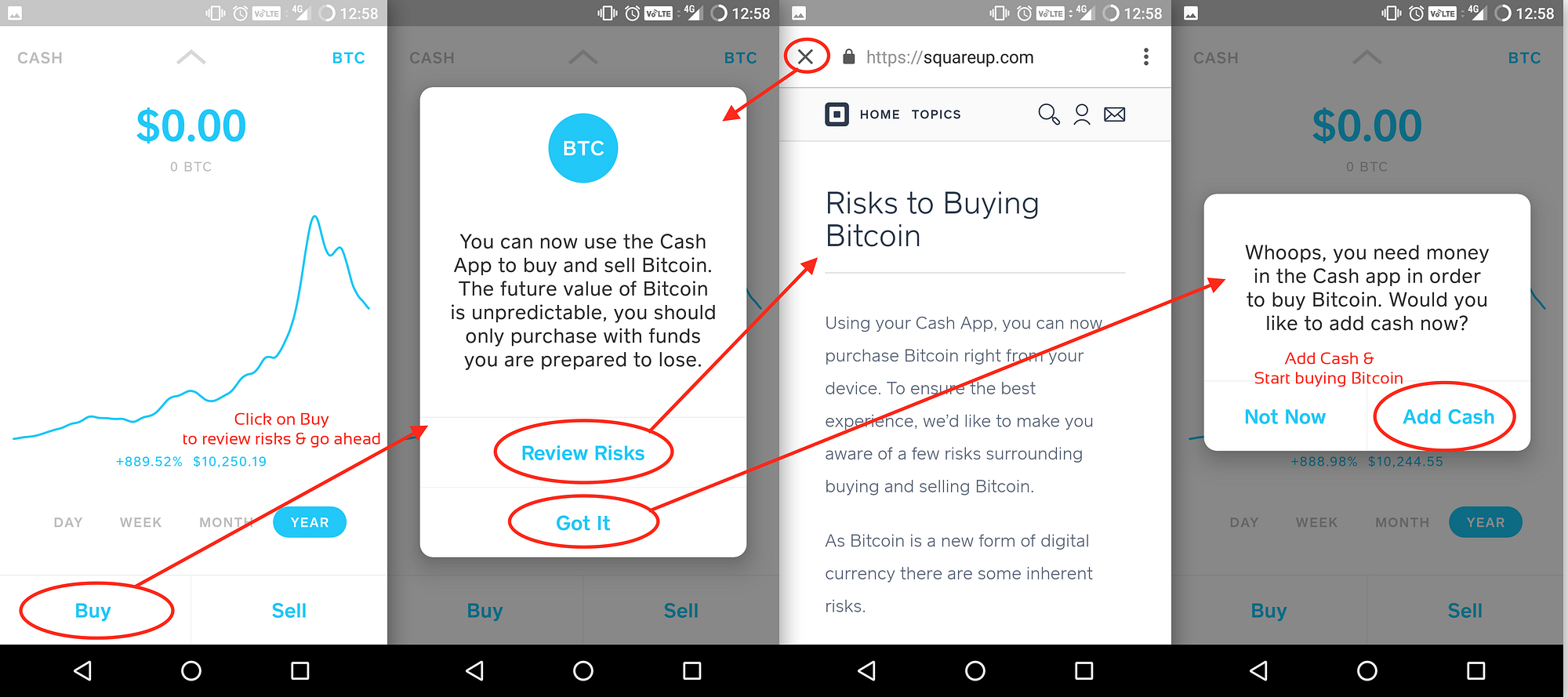 How to buy Bitcoin with Cash?. With growing alternatives to buy… | by  Vamshi Vangapally | HackerNoon.com | Medium