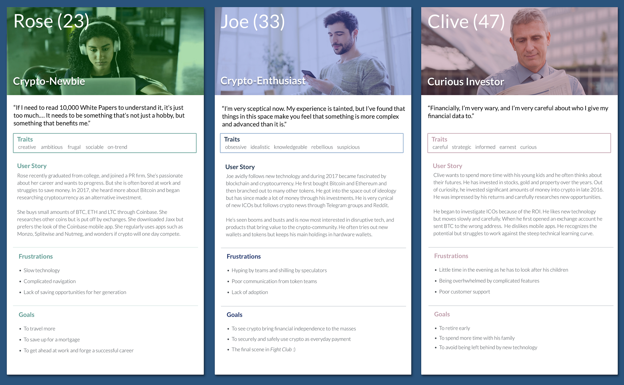 Cryptocurrency Personas. Interest in cryptocurrency and… | by Jon Crabb |  UX Collective