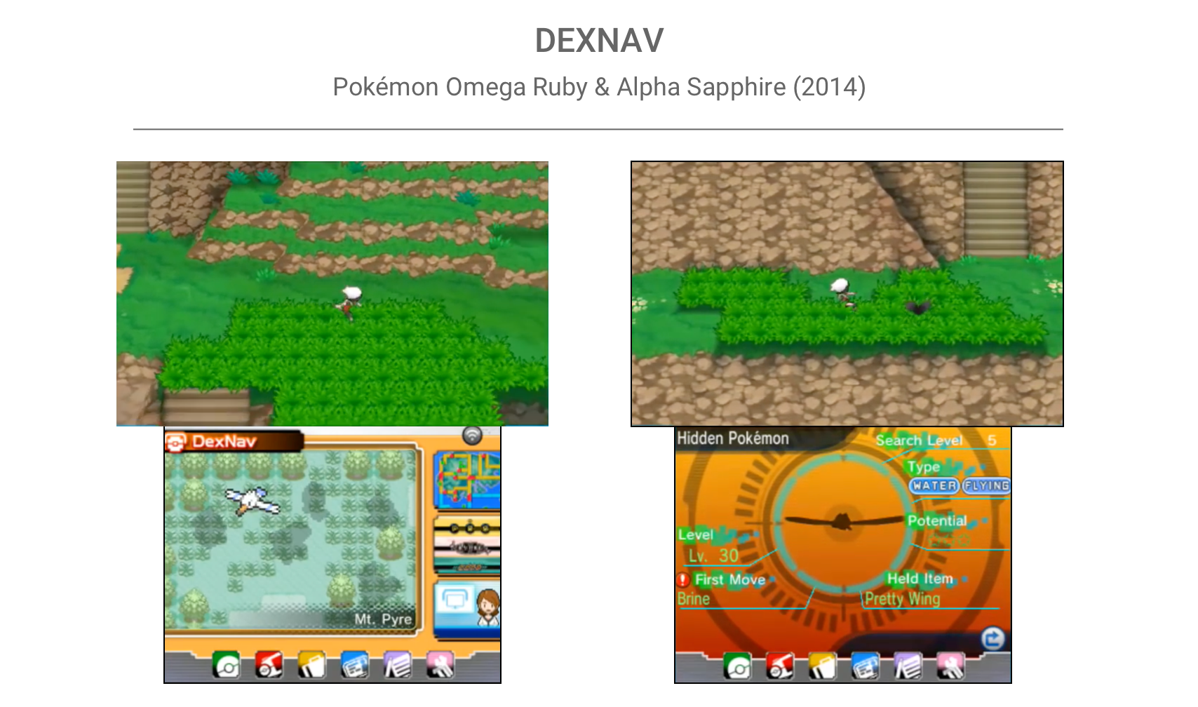 Pokedex Completion Rewards - Achievements - Extra Activities, Pokémon:  Omega Ruby & Alpha Sapphire