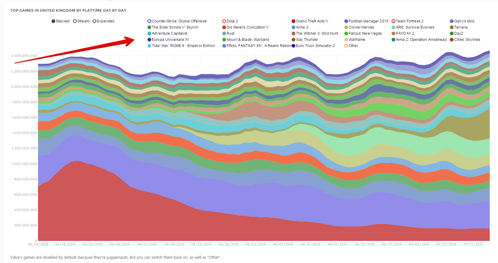 After Shadows - SteamSpy - All the data and stats about Steam games