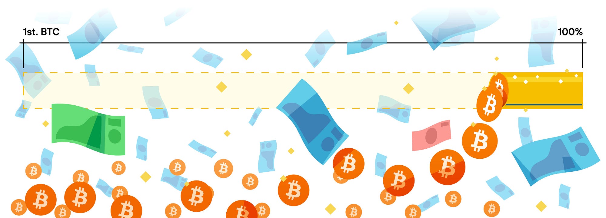 Austrian Economics and Bitcoin: A Virtuous Cycle | by SatoshiLabs | Trezor  Blog