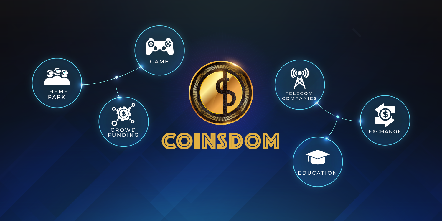 Coinsdomland: A Next Generation Platform Connecting Games, Crypto Trading &  O2O Businesses | by Coinsdom | Coinsdomland | Medium