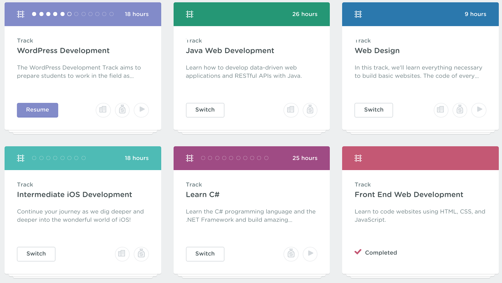 Why You Should Be Learning With Treehouse | by Nicole Archambault | La Vie  en Code | Medium