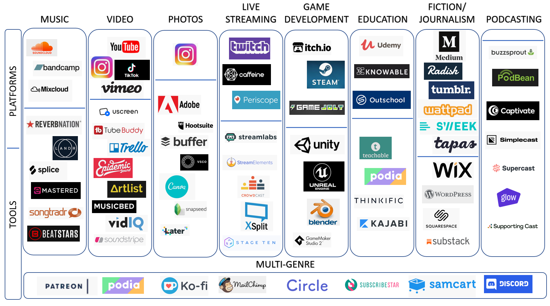 The d-word: Which is doomed, Apple Pay or CurrentC?