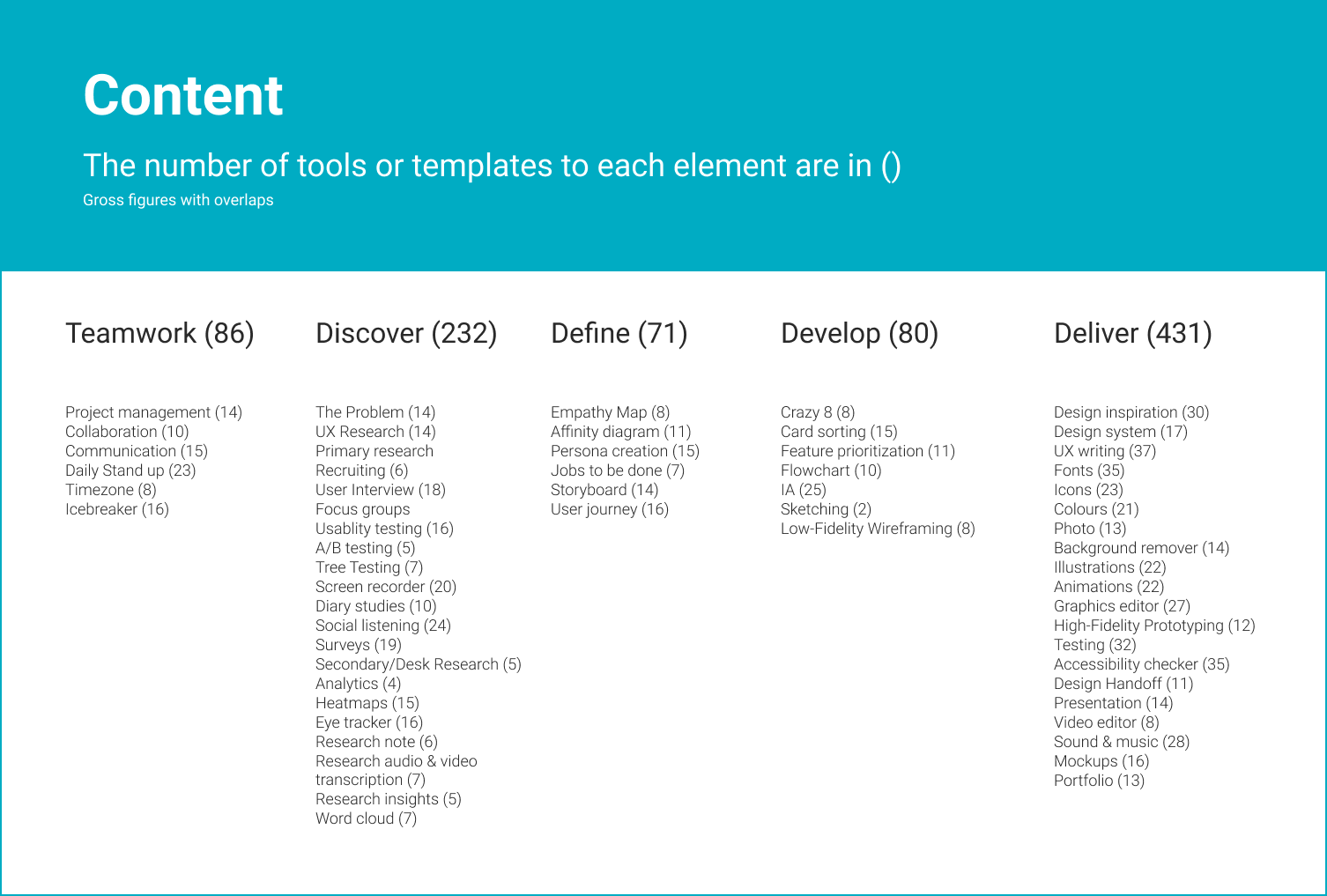 Toon Boom Harmony 10.3 Documentation: Remove Transparency