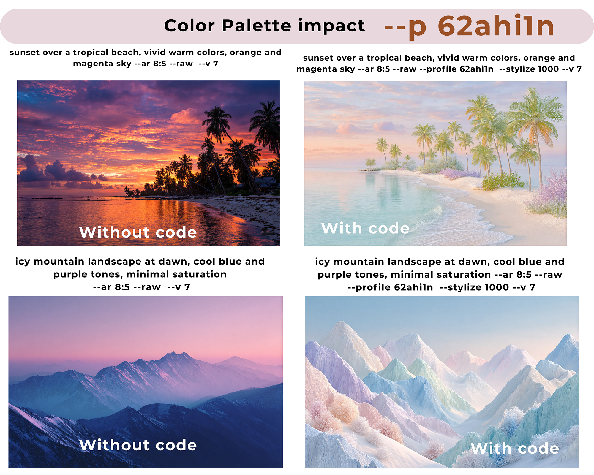 Study of One Code in Midjourney V7: — p 62ahi1n, The Soft