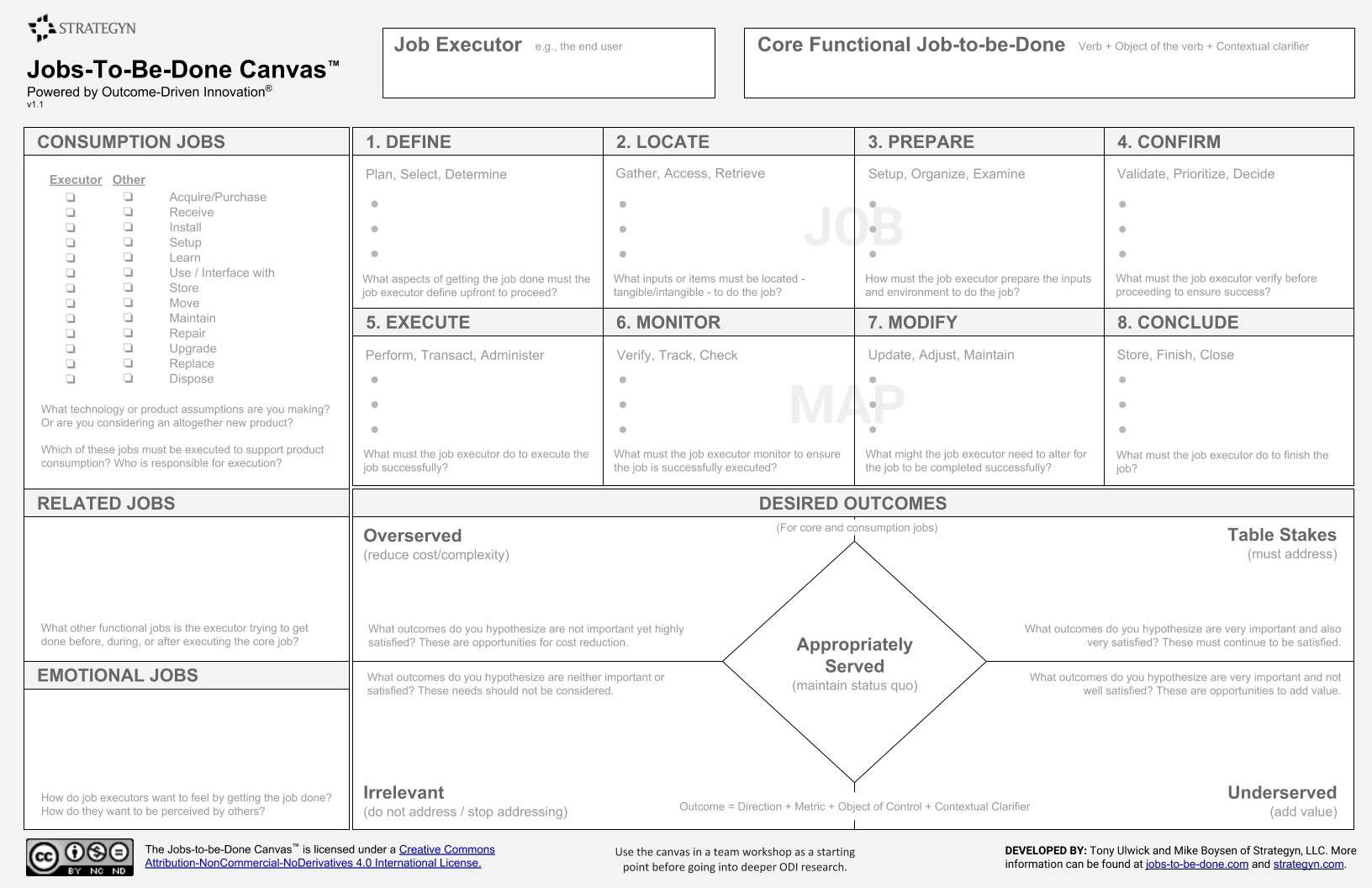 Jobs to Be Done Interviews