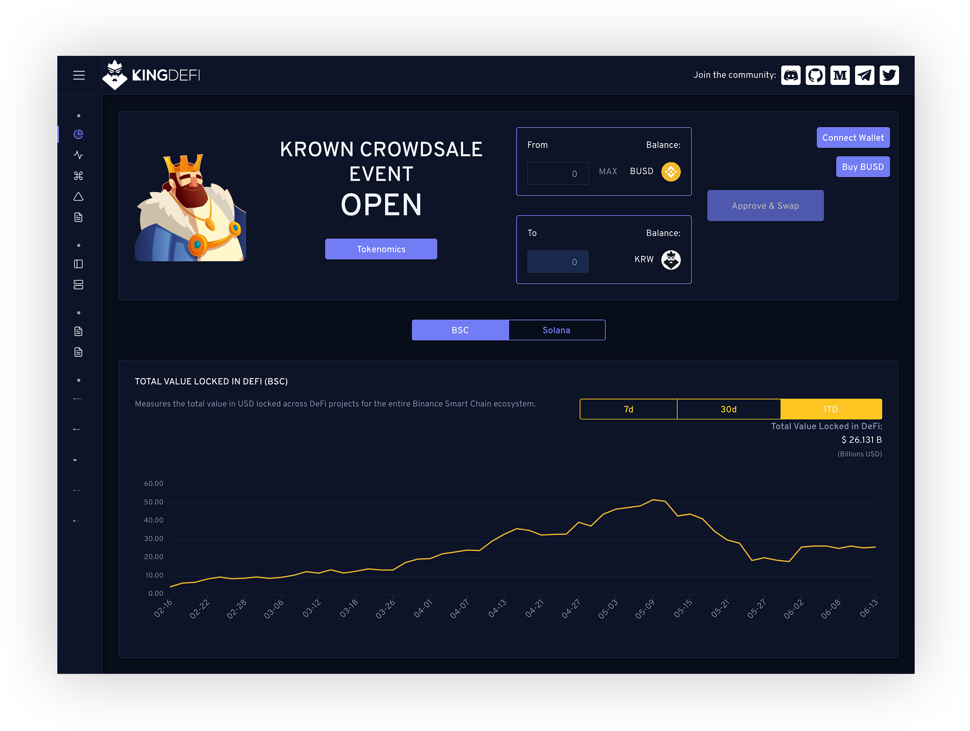 How to Buy KROWN Tokens during Crowdsale Event | by KingDeFi | KingDeFi |  Medium