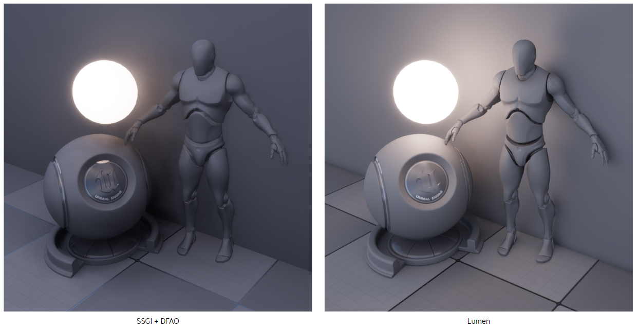 Lighting: Unreal 5 Features Reference | by Iri Shinsoj | Medium