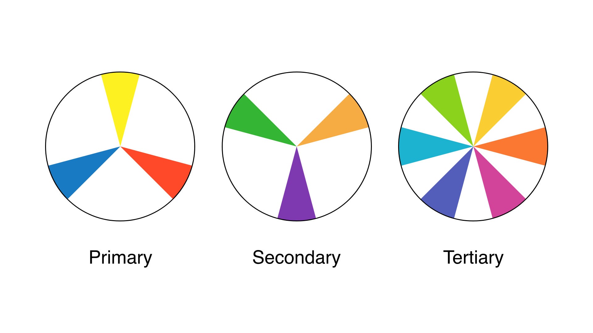 Color wheel