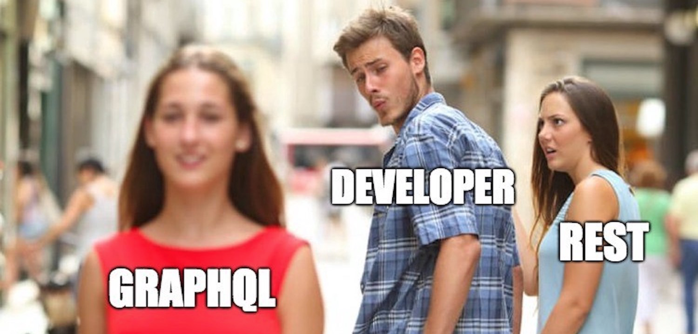 GraphQL vs. REST: Which API Design Should You Choose?
