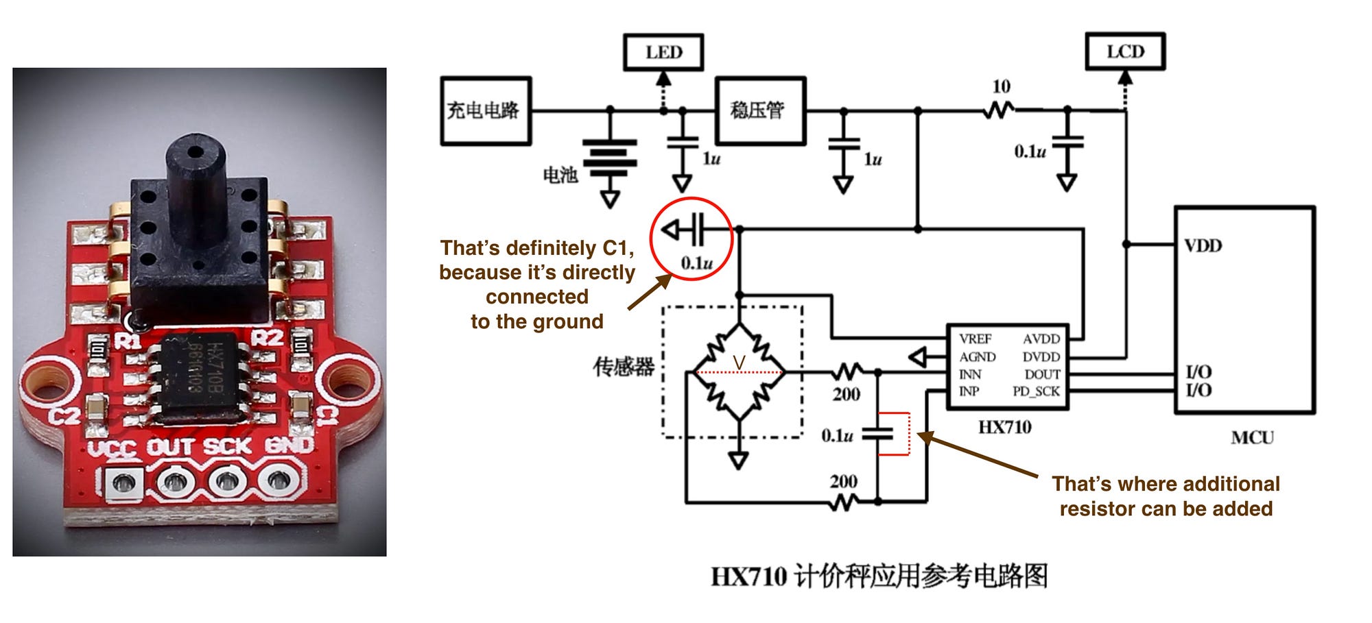 HX710B Pinout, Datasheet, Features, Circuit Diagram And, 47% OFF