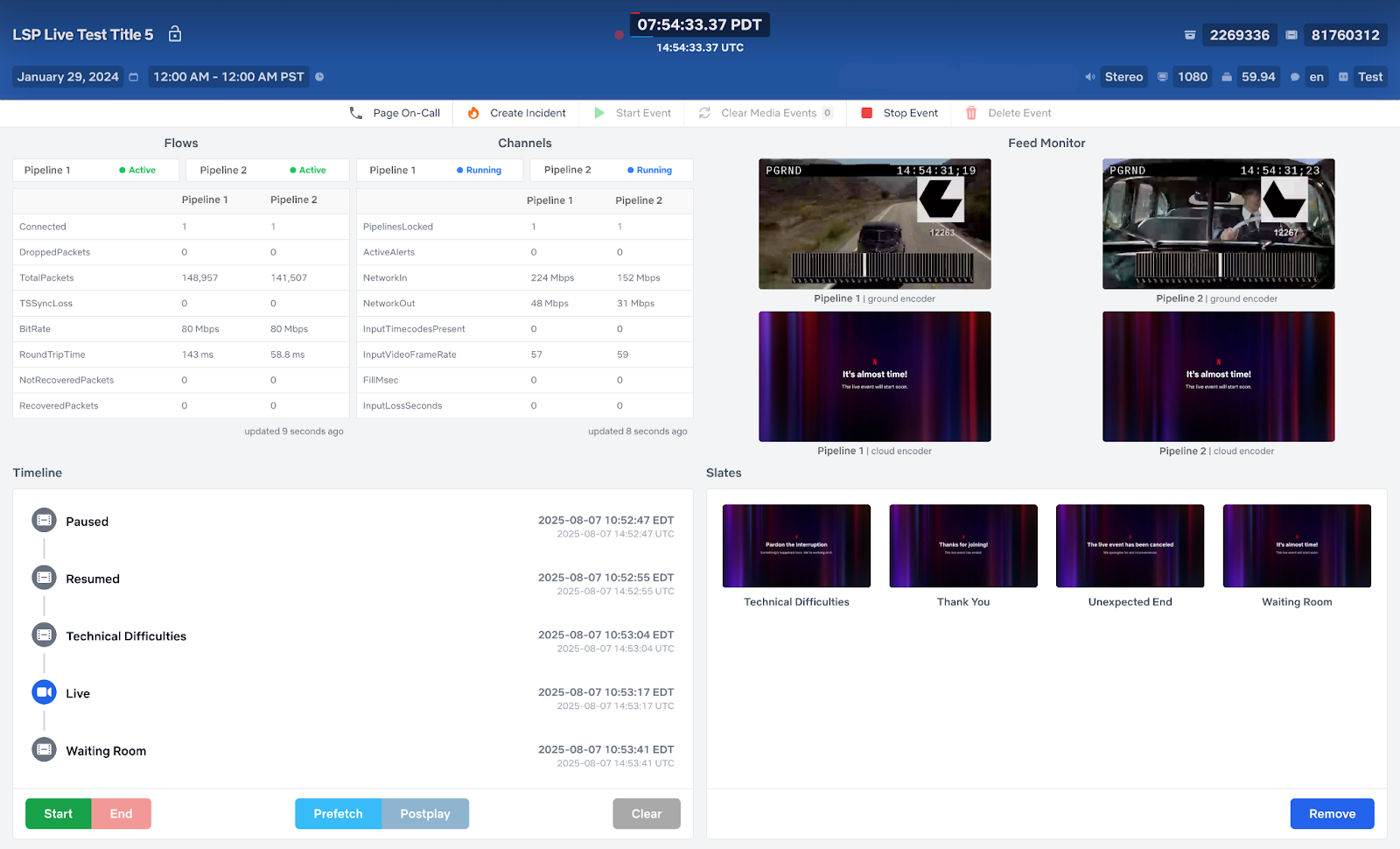 Behind the Streams: Building a Reliable Cloud Live Streaming Pipeline for  Netflix. Part 2. | by Netflix Technology Blog | Netflix TechBlog