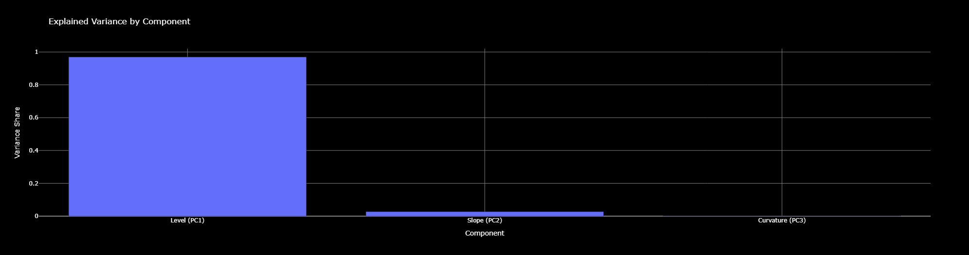Cme bitcoin futures term structure contango backwardation explanation (94) 사진