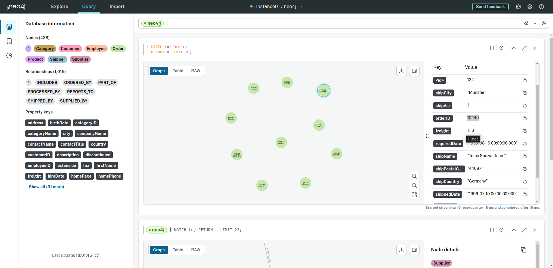 Building An Extract Transform And Load Pipeline (ETL) For Neo4j