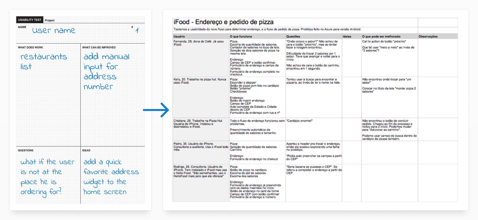Bom demais voltar pro Allianz depois de tanto tempo. Empate amargo pro  torcedor do Palmeiras que segue sem vencer em casa na Série A. Empate doce  do Mirassol que não perdeu pra, image size:2000x920