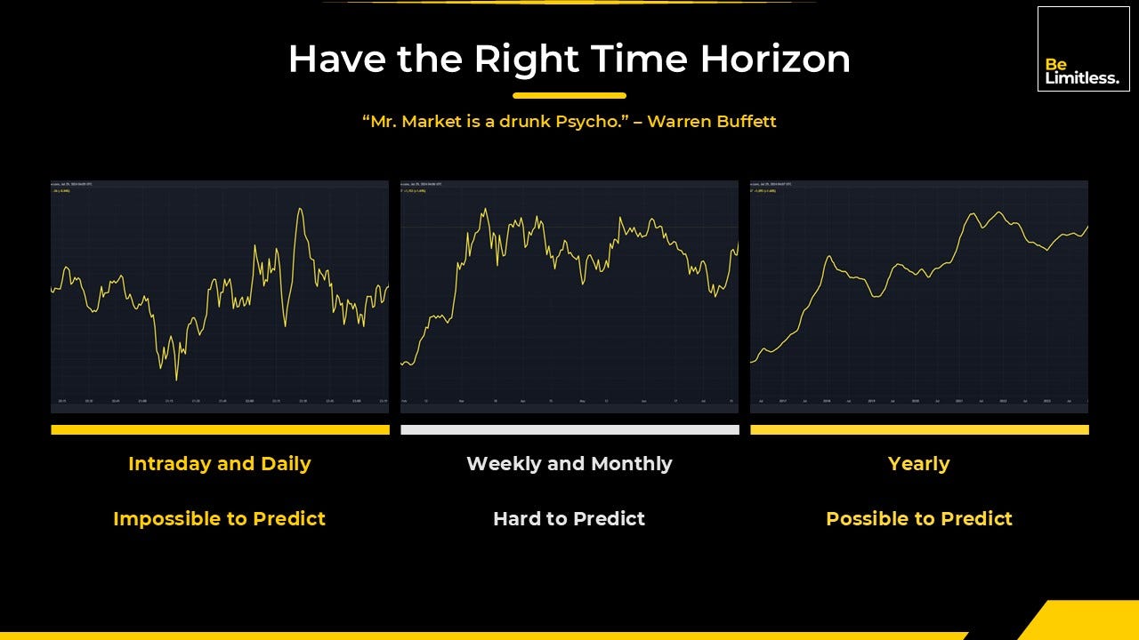 From Ramen to Rolex: Master 5 Winning Crypto Investment Strategies | by  Henrique Centieiro | Henrique Wealth Academy | Medium