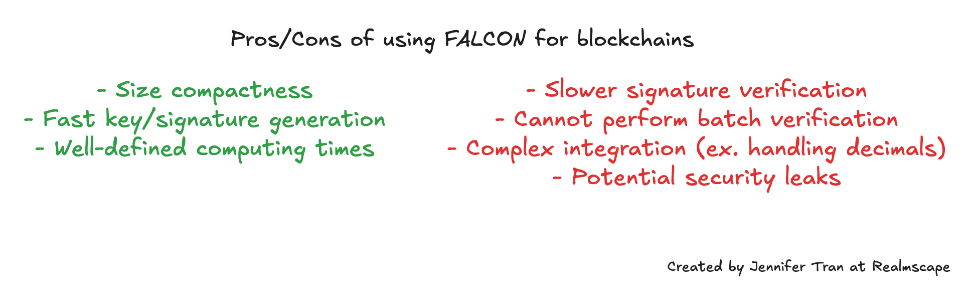 How lattice cryptography can quantum-proof blockchains | by Jennifer Tran |  Medium
