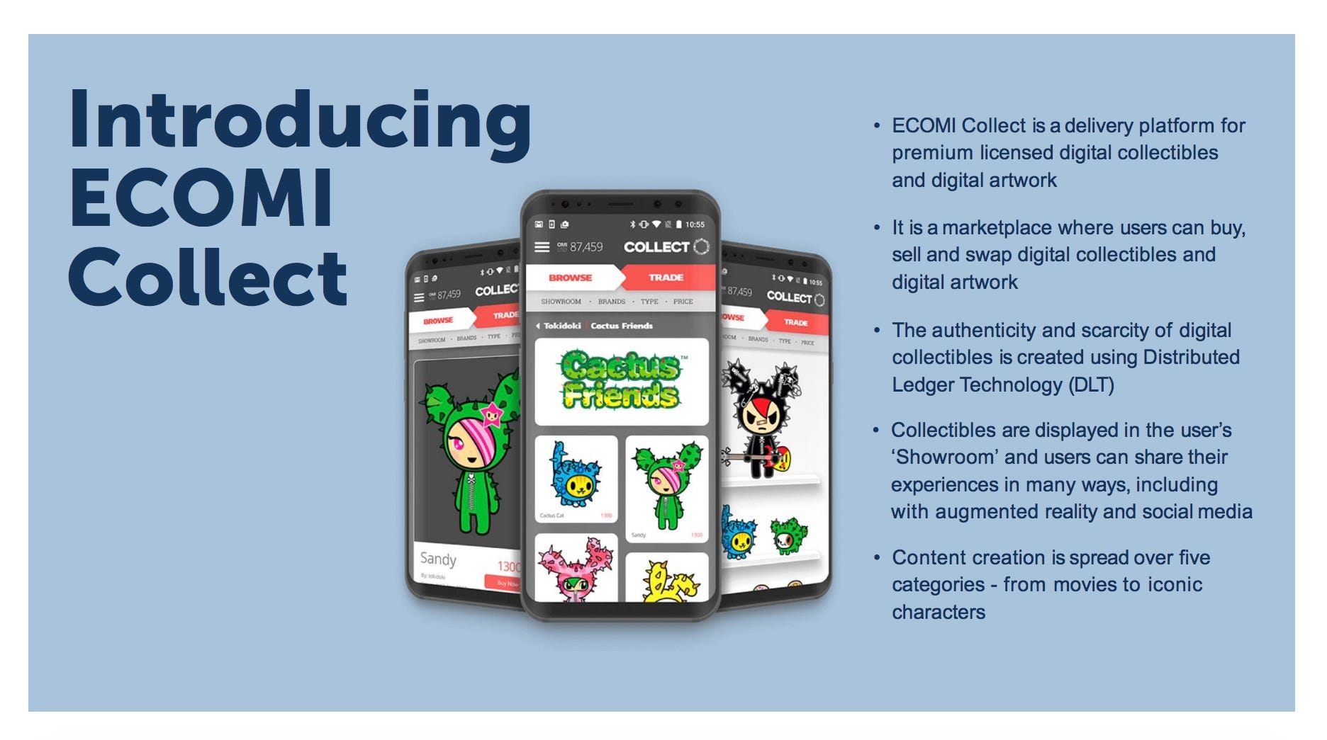 The Benefit of Blockchain for Digital Collectibles | by ECOMI | ECOMI |  Medium